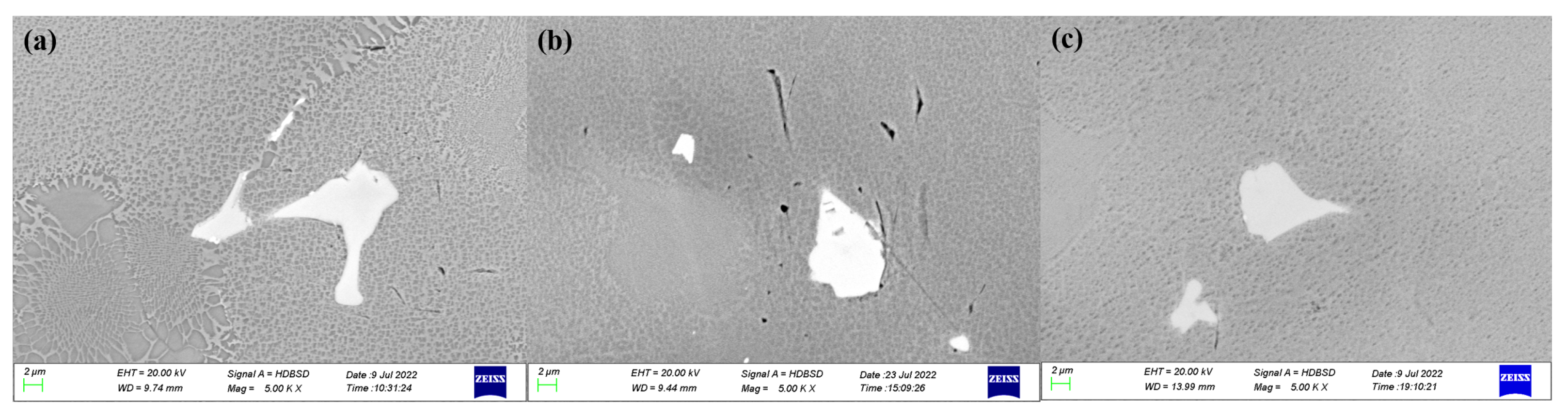 Coatings 13 01225 g015 Coatings 13 01225 g015