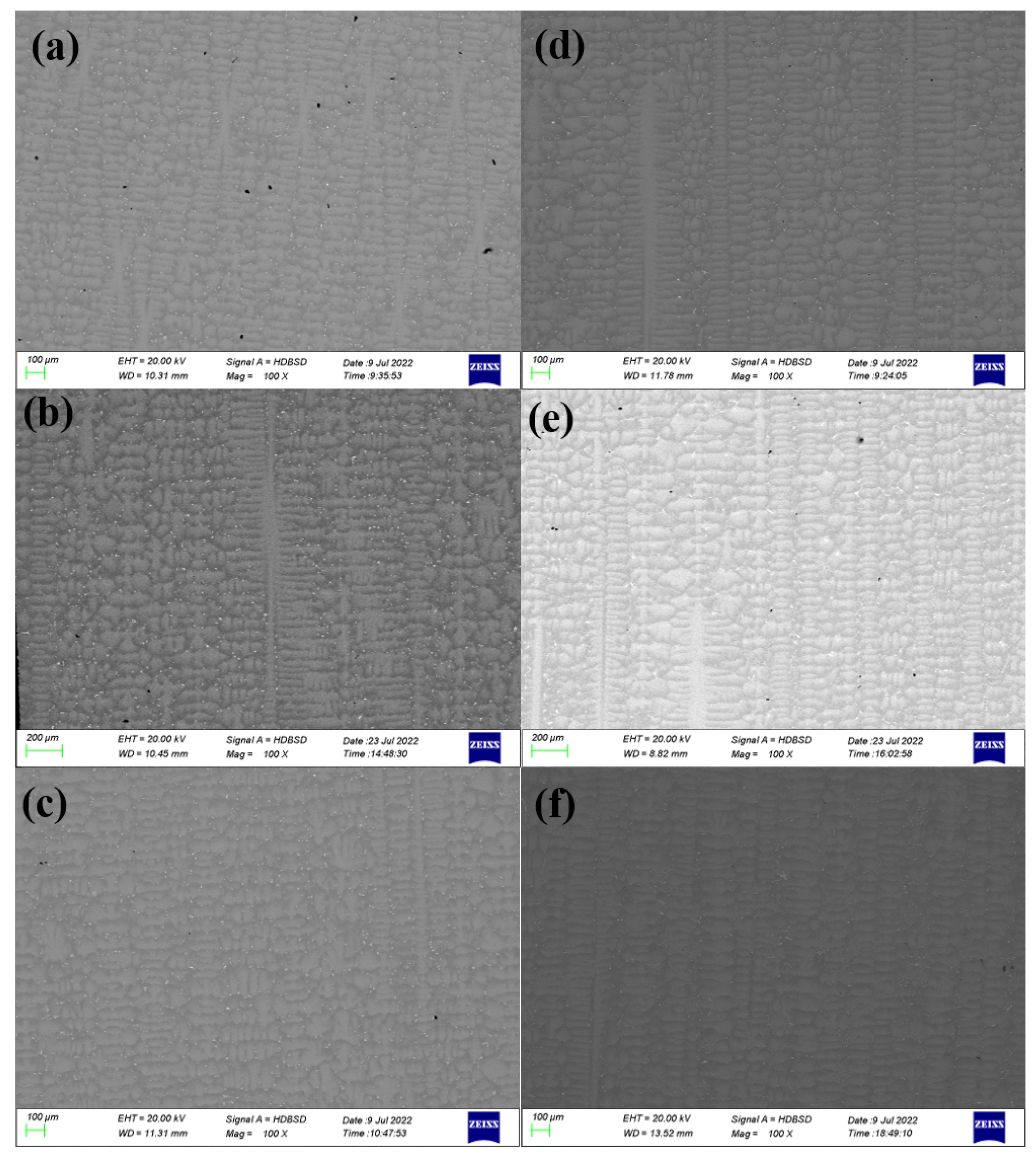 Coatings 13 01225 g017 Coatings 13 01225 g017