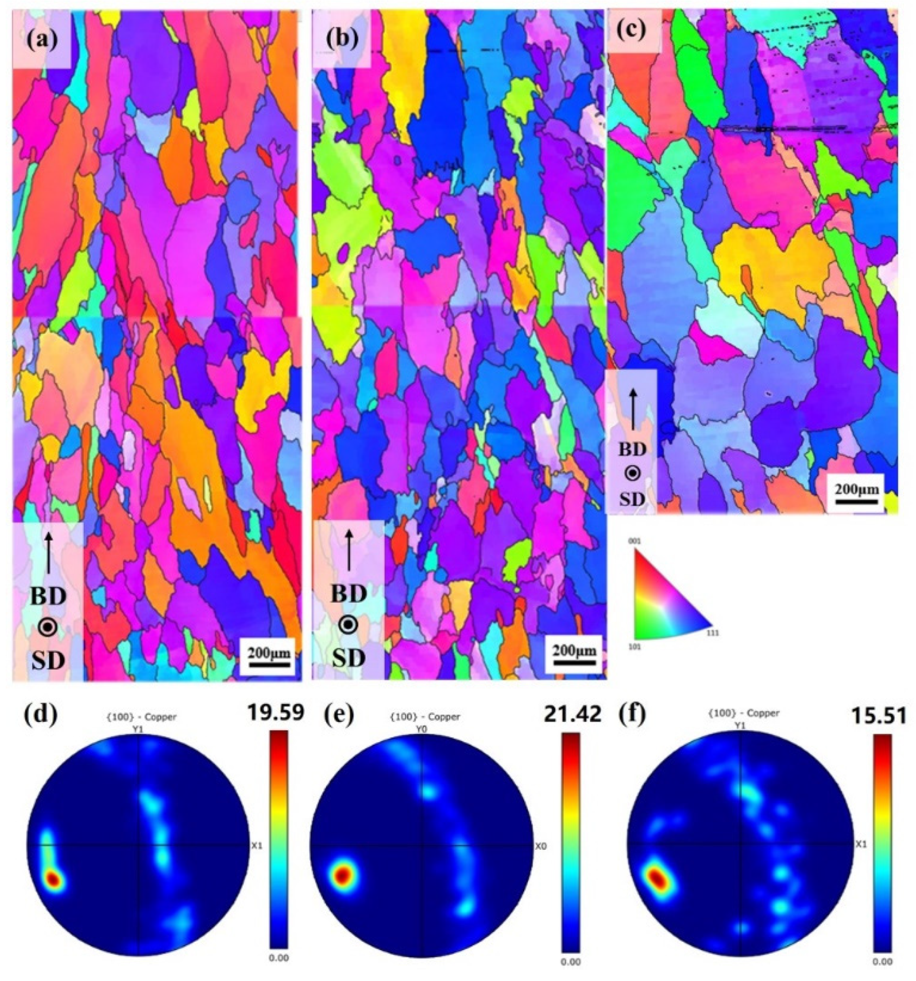 Coatings 13 01228 g003