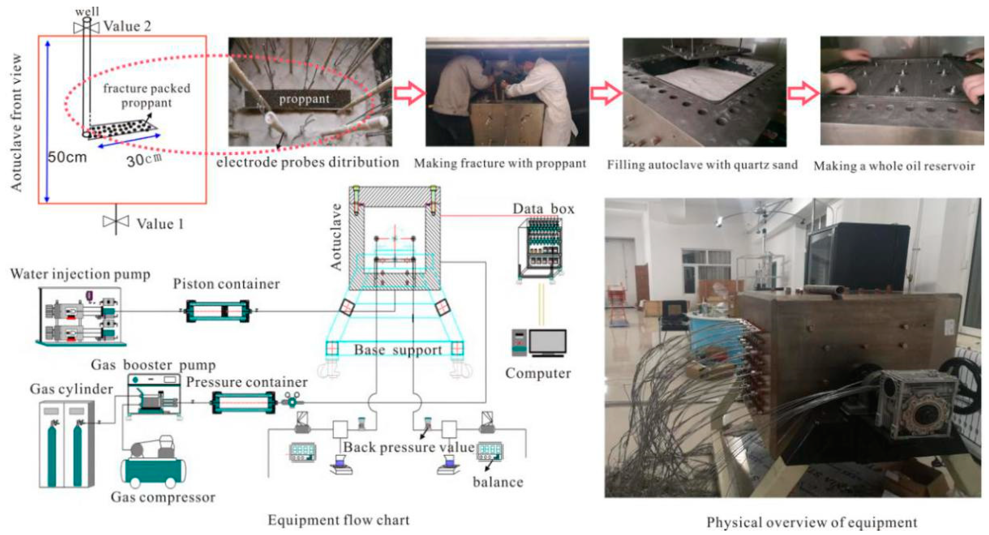 Coatings 13 01238 g003