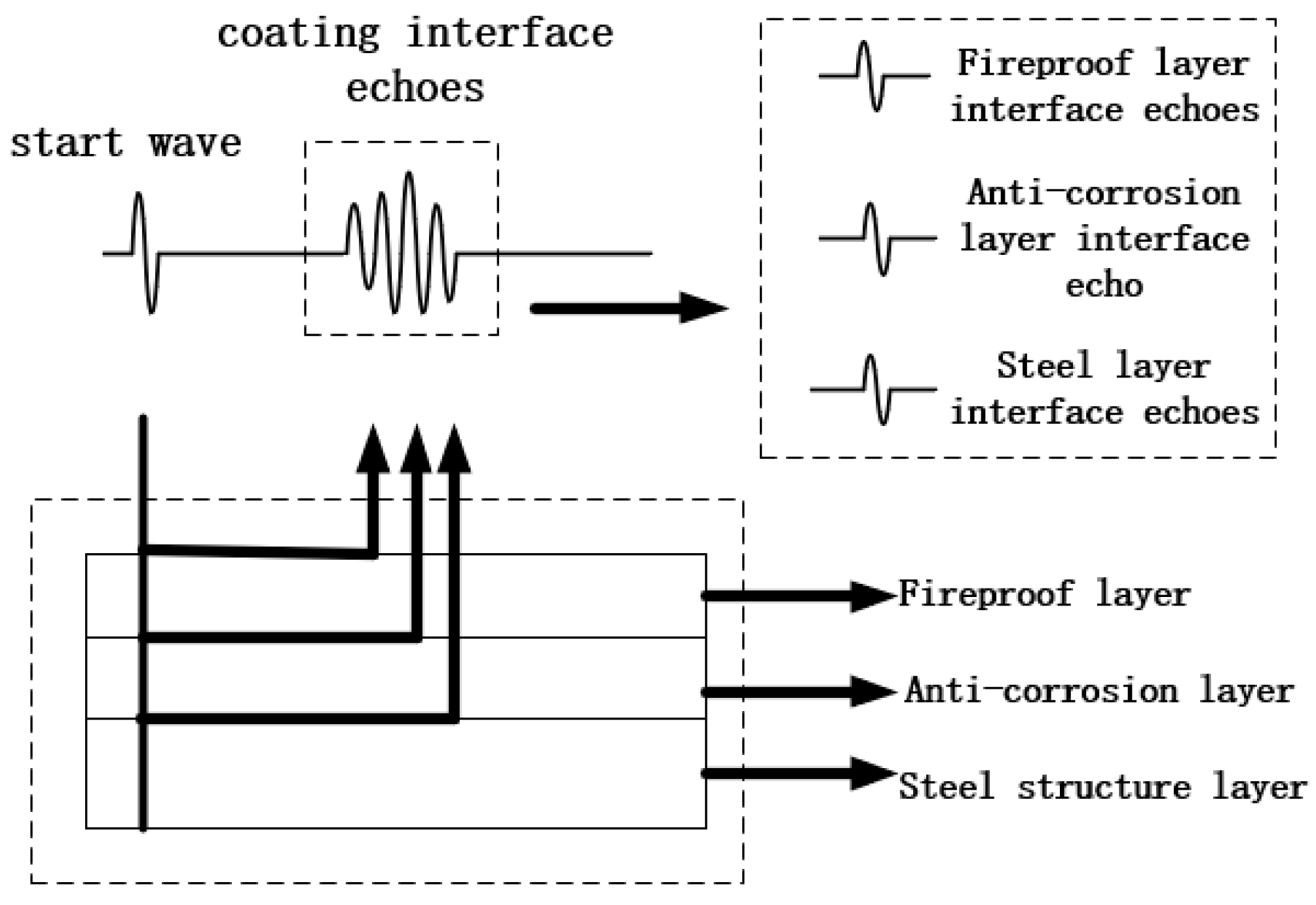 Coatings 13 01239 g001