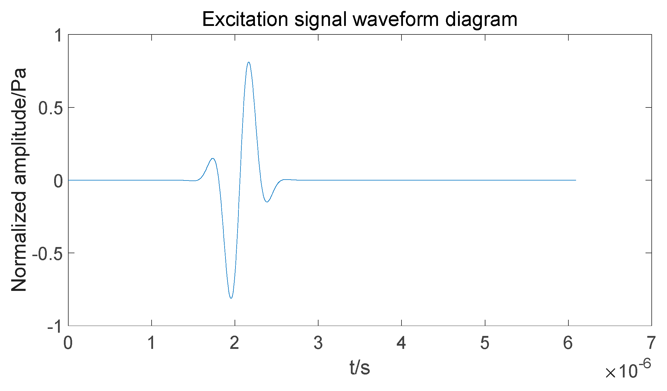 Coatings 13 01239 g005