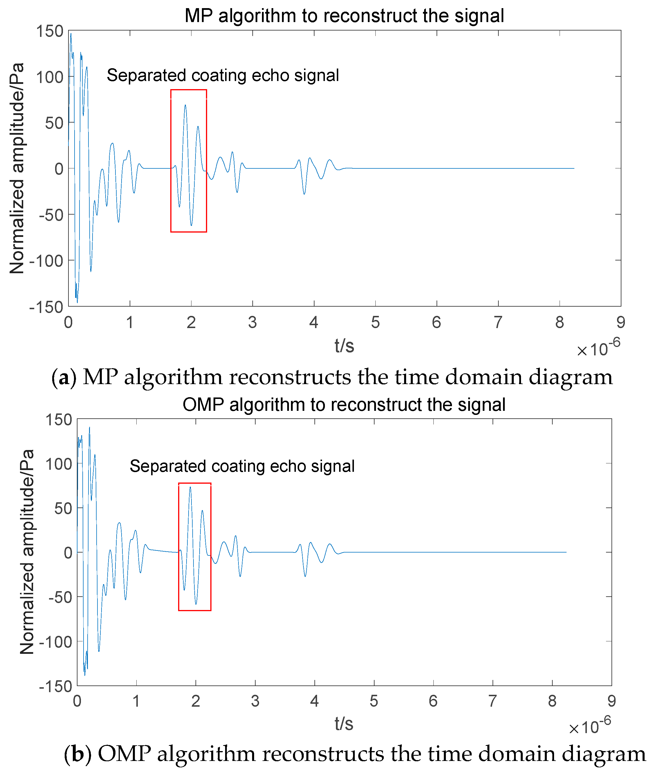 Coatings 13 01239 g014a