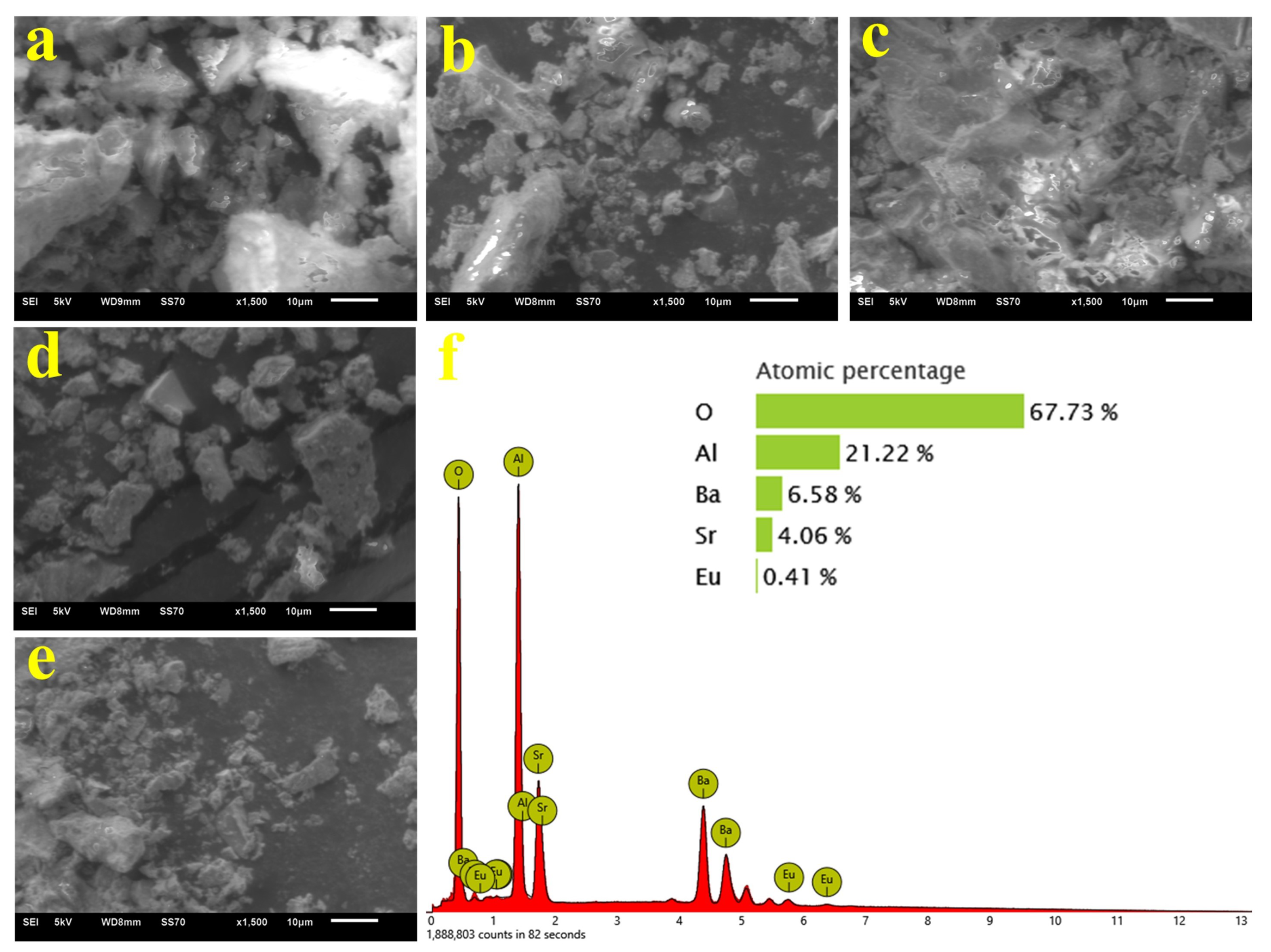 Coatings 13 01247 g002 Coatings 13 01247 g002