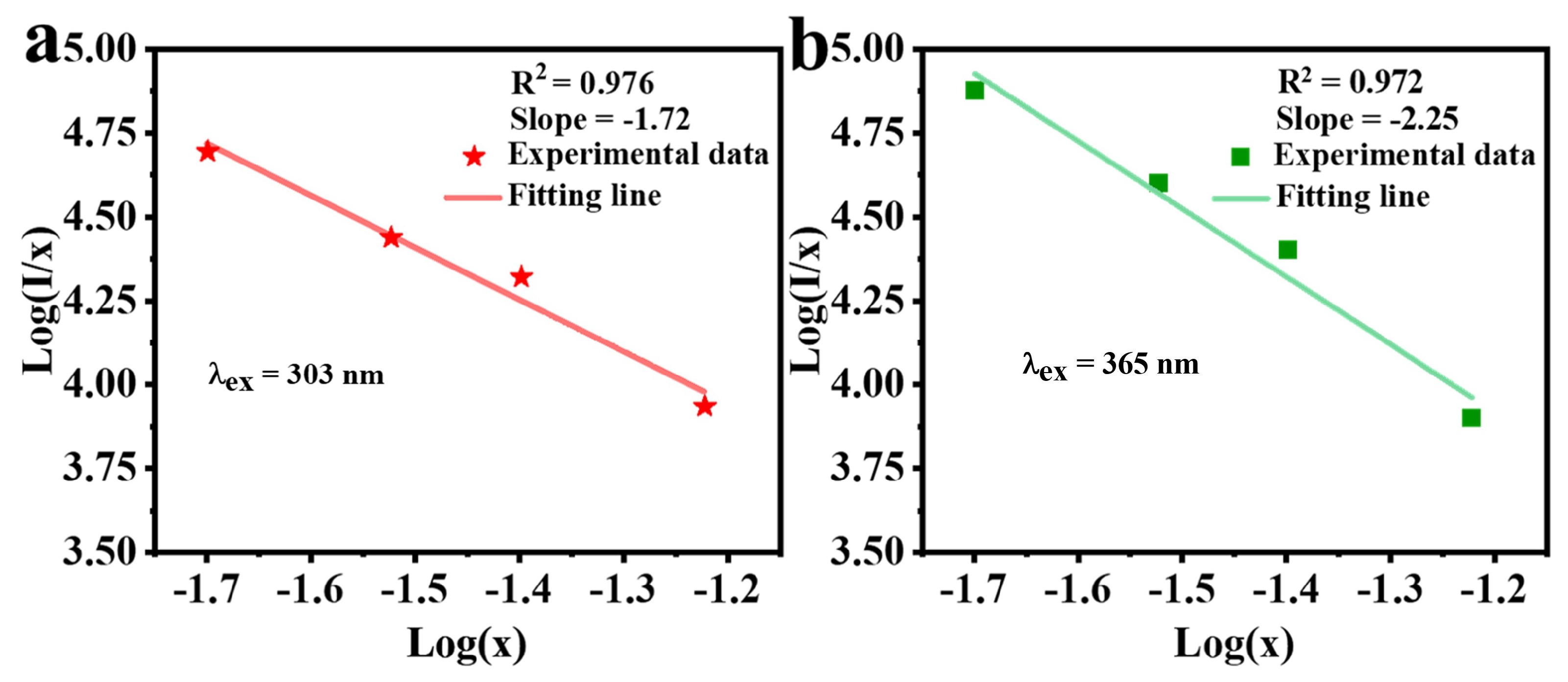Coatings 13 01247 g005 Coatings 13 01247 g005