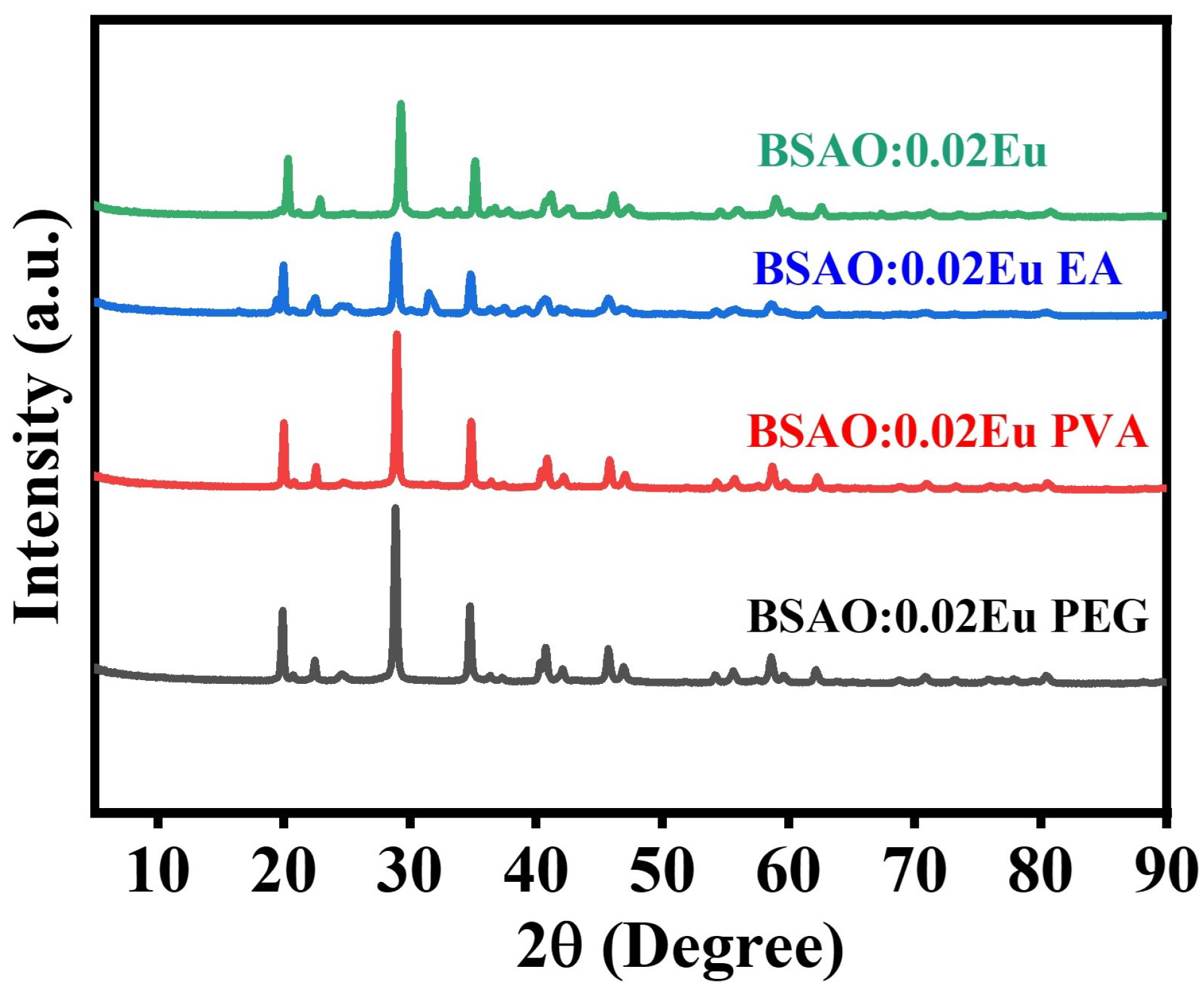 Coatings 13 01247 g009 Coatings 13 01247 g009