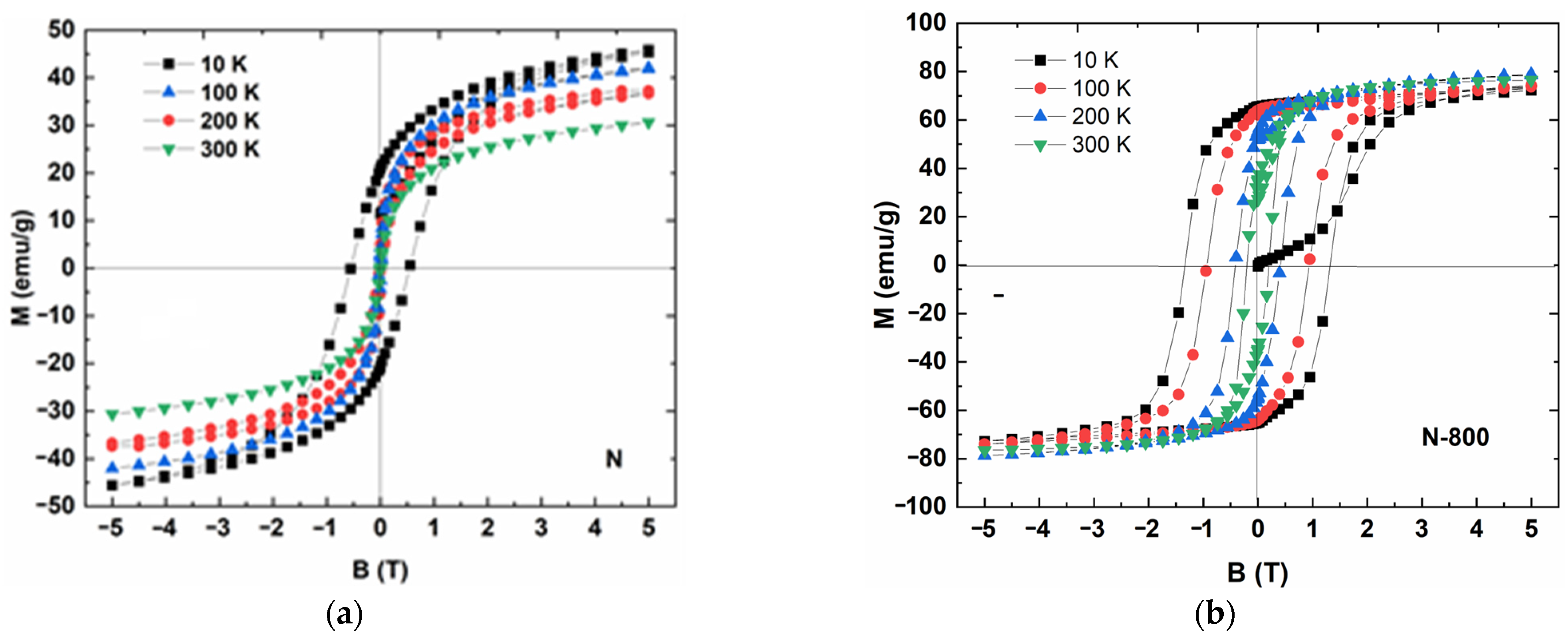 Coatings 13 01250 g006 Coatings 13 01250 g006