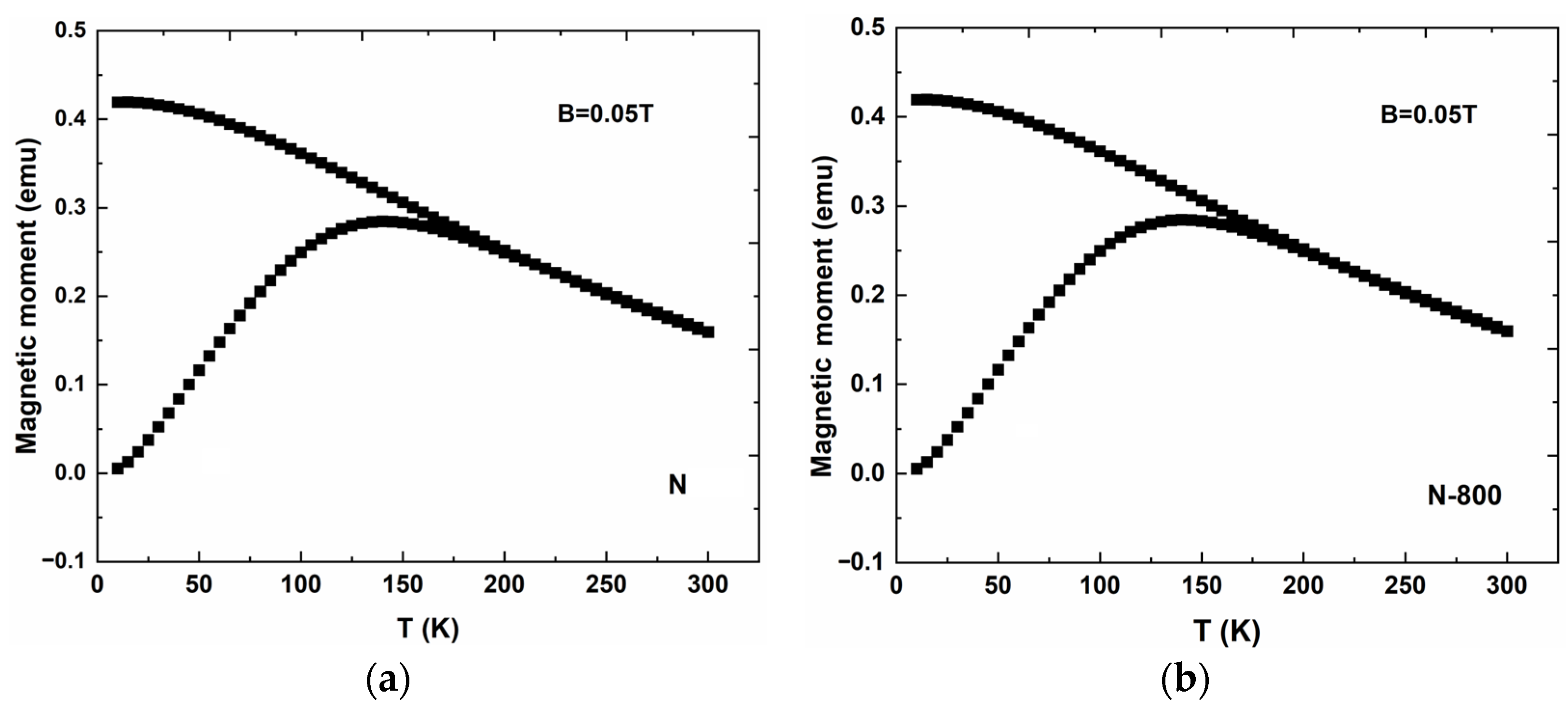 Coatings 13 01250 g007 Coatings 13 01250 g007