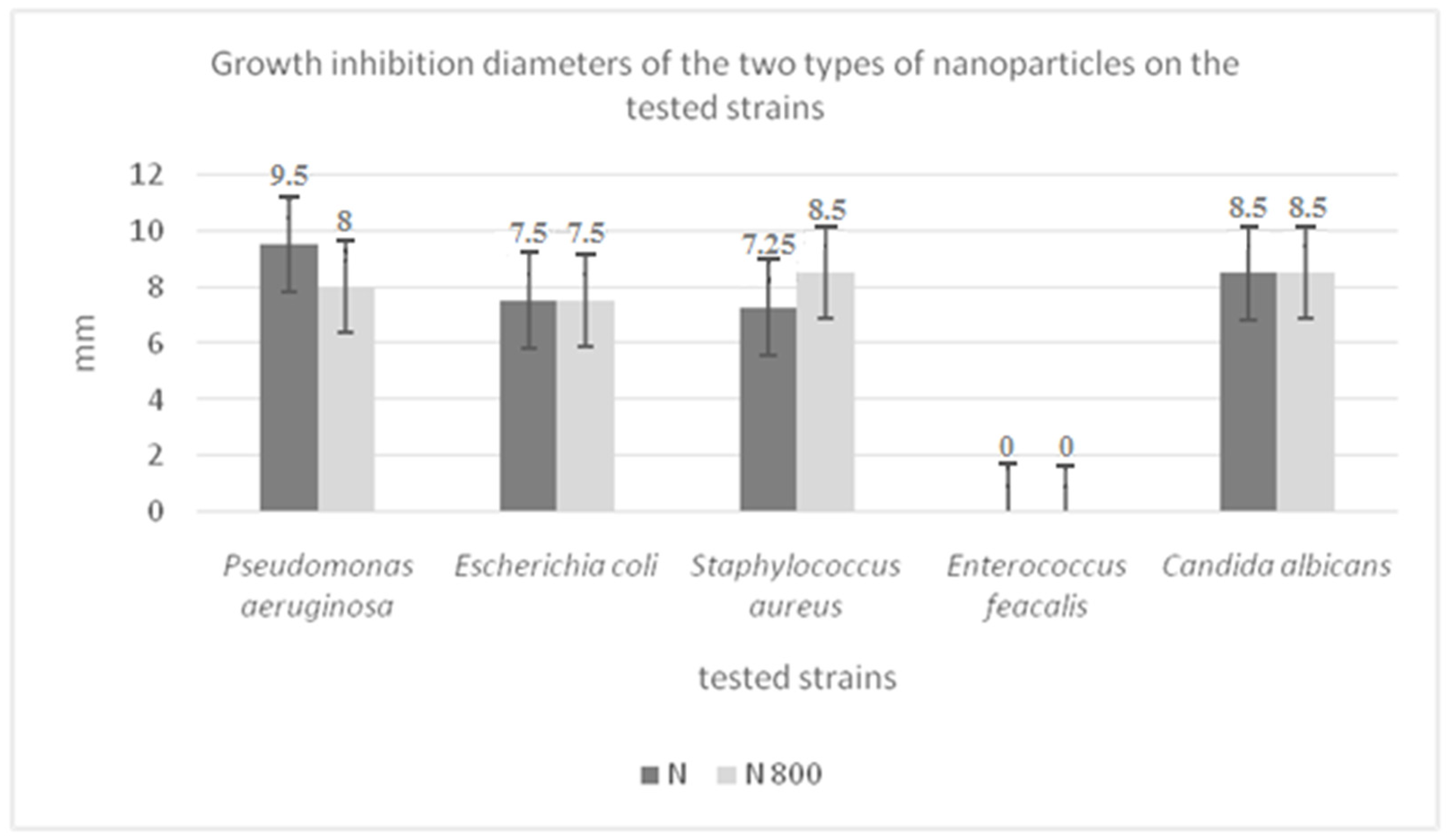 Coatings 13 01250 g008 Coatings 13 01250 g008