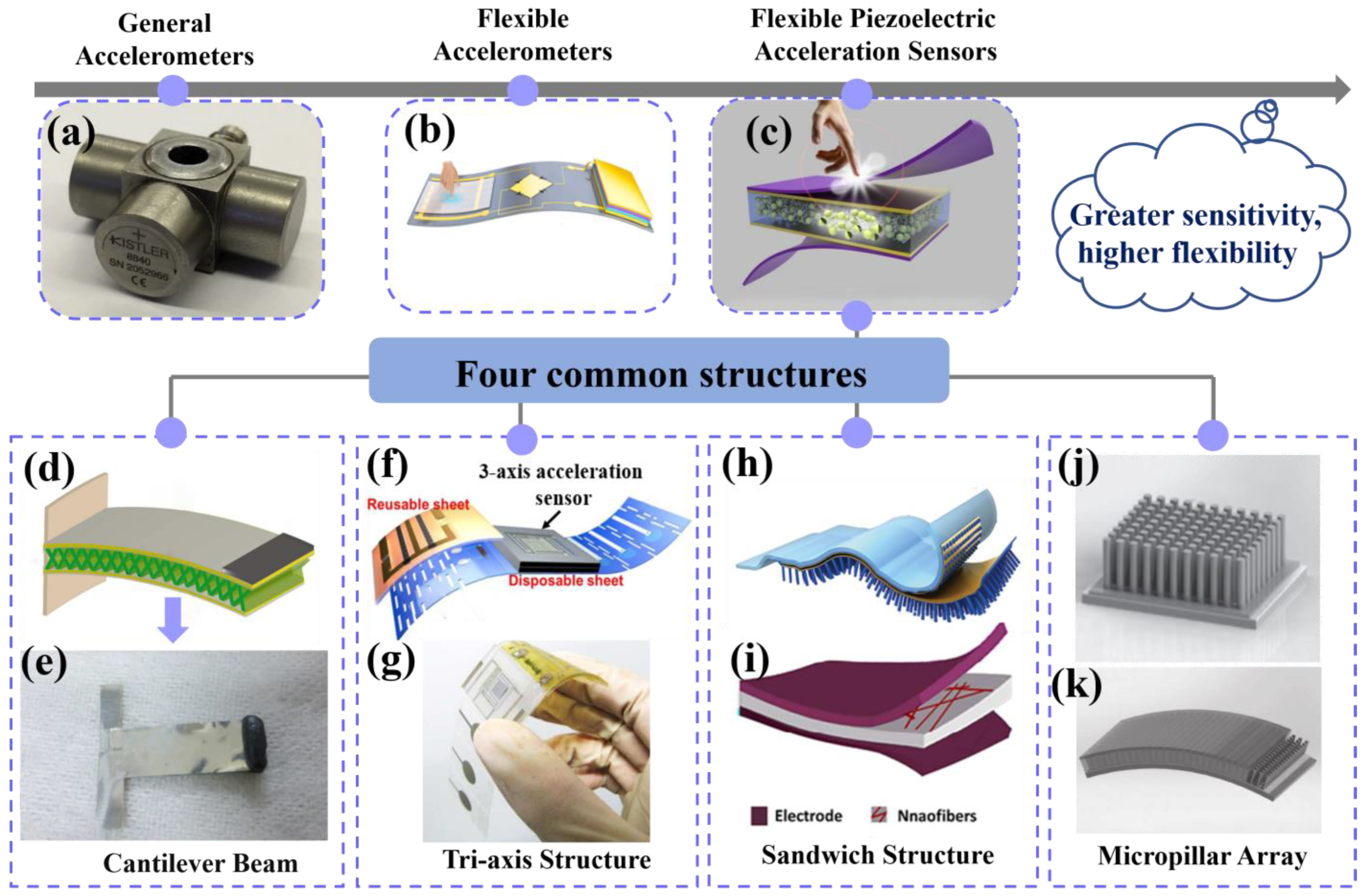 Coatings 13 01252 g002