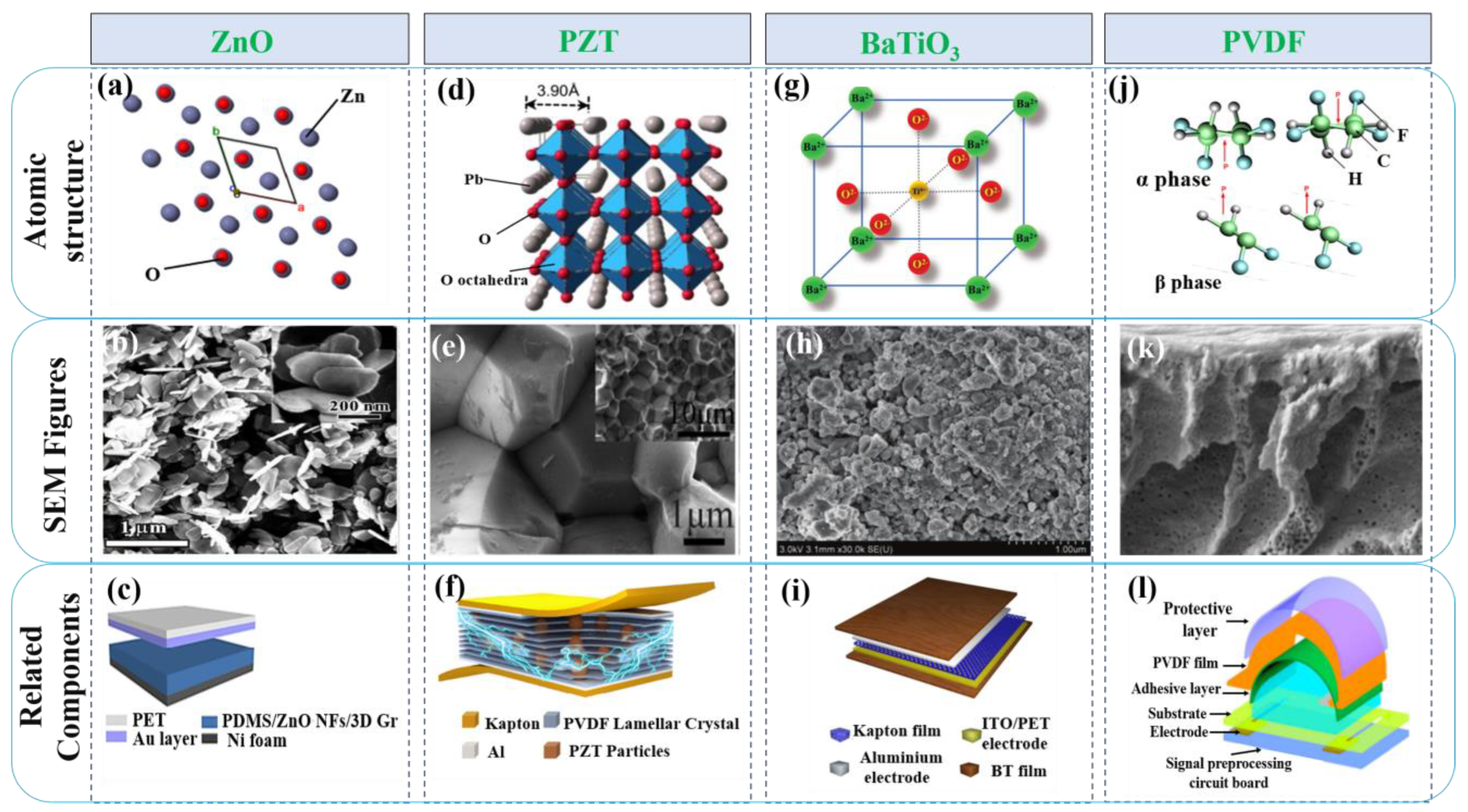 Coatings 13 01252 g004