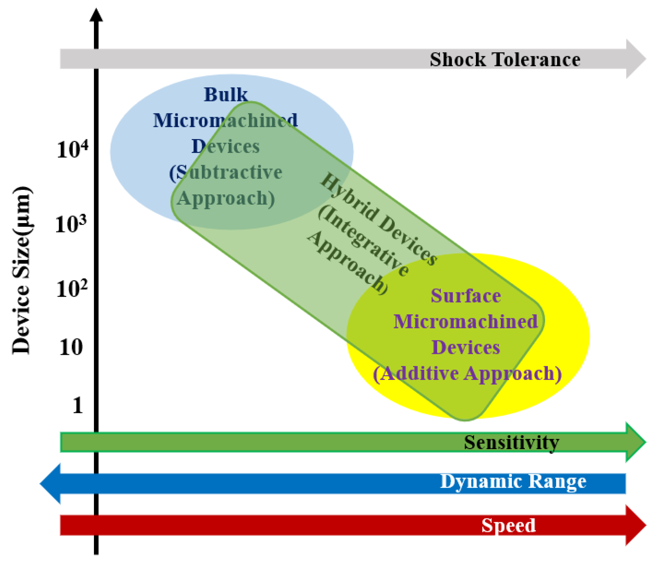 Coatings 13 01252 g010