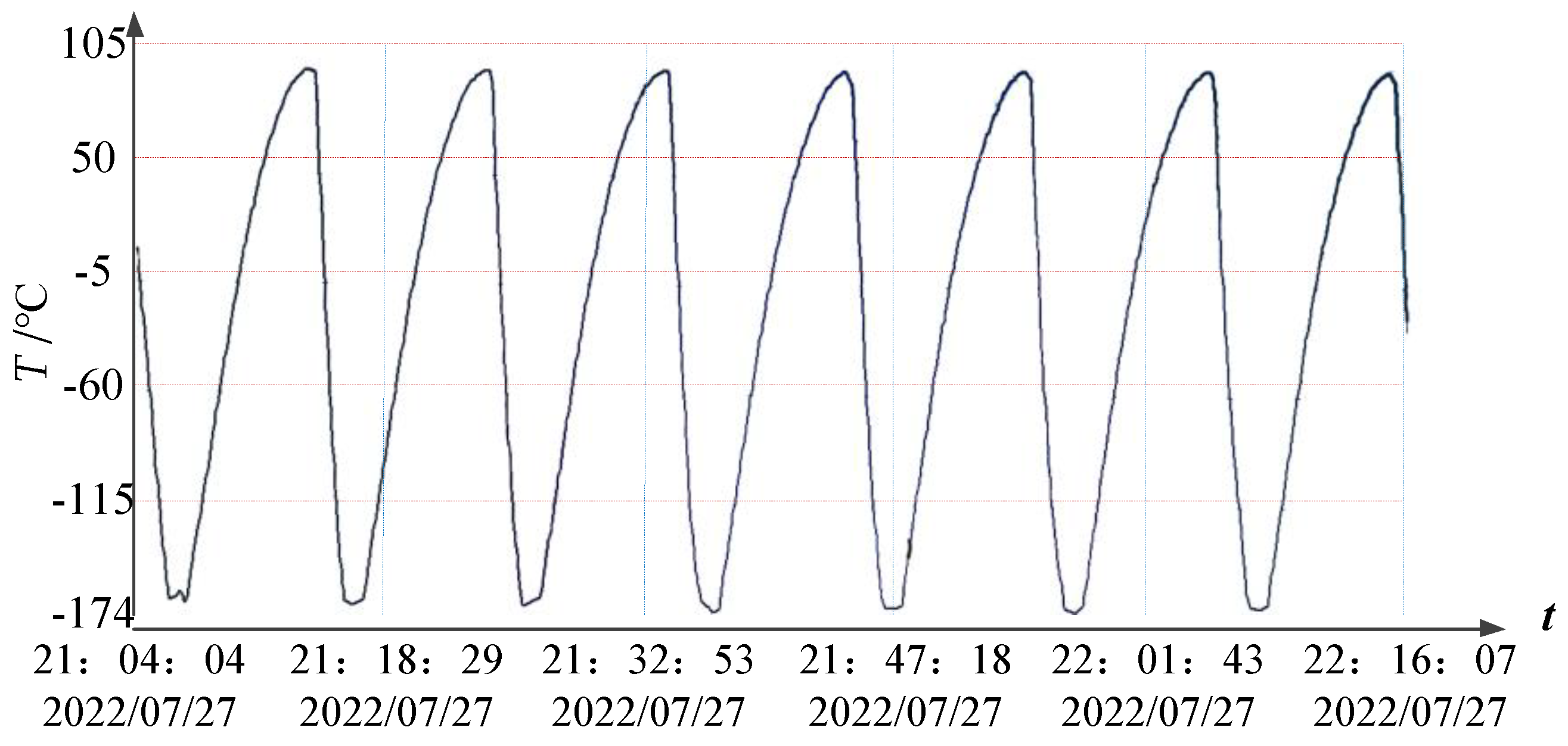 Coatings 13 01259 g014