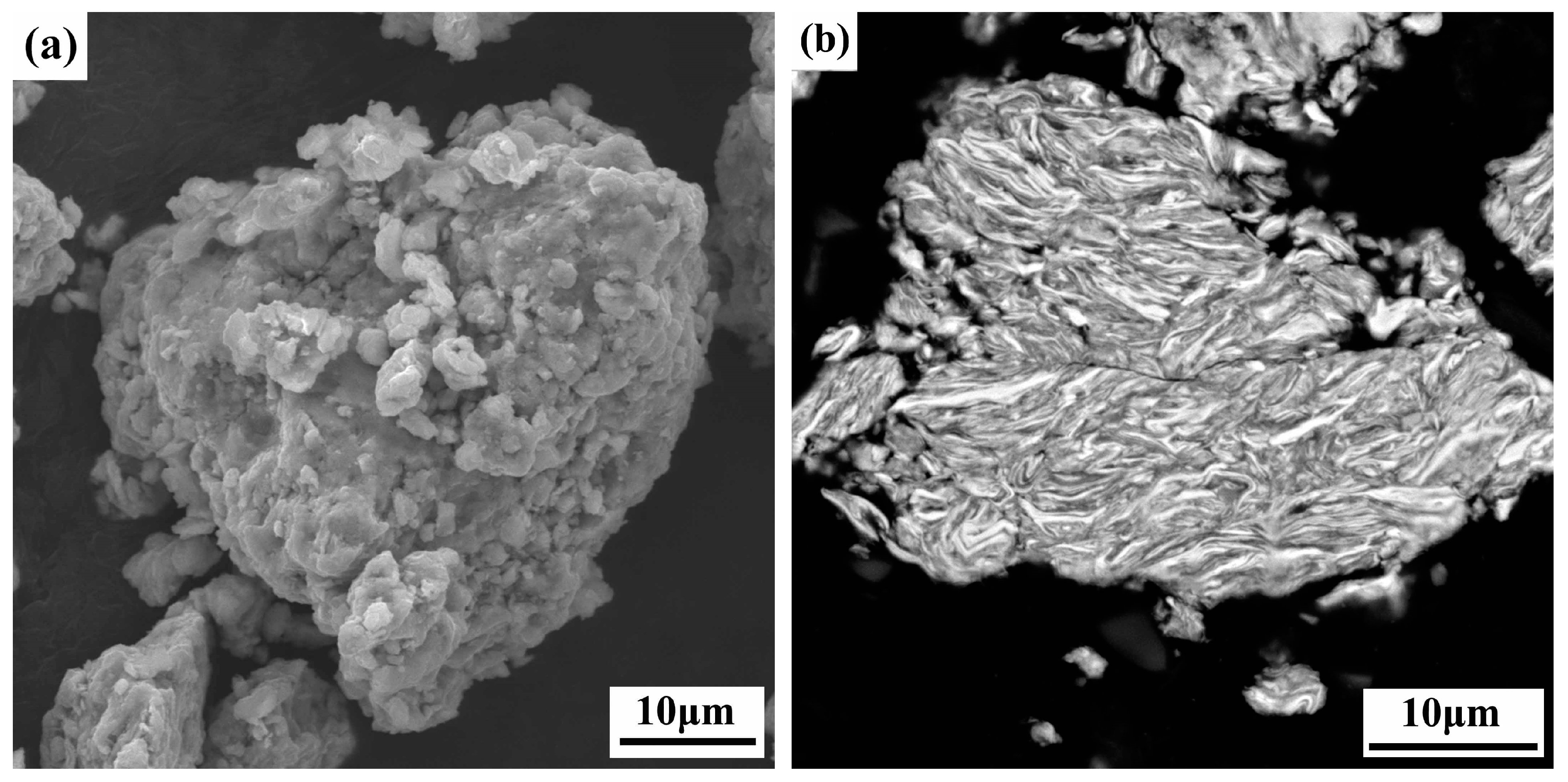 Coatings 13 01260 g001 Coatings 13 01260 g001