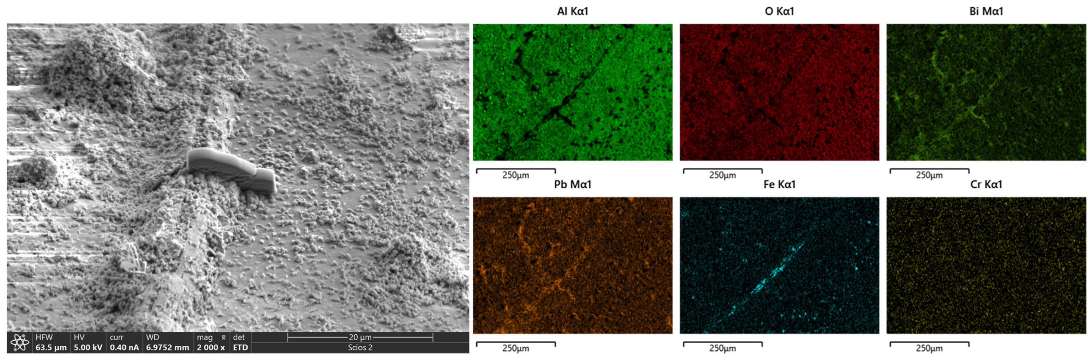 Coatings 13 01274 g010
