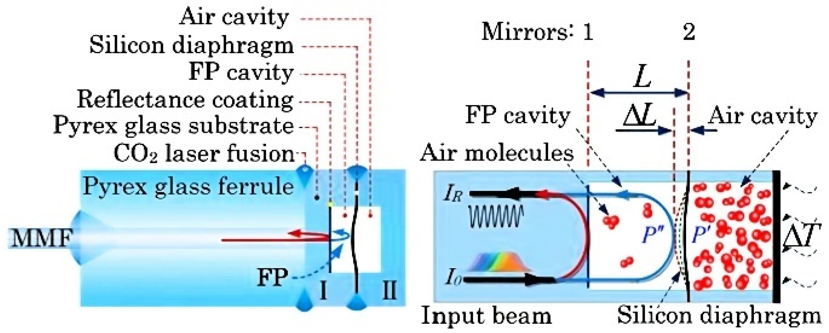 Coatings 13 01277 g007 Coatings 13 01277 g007