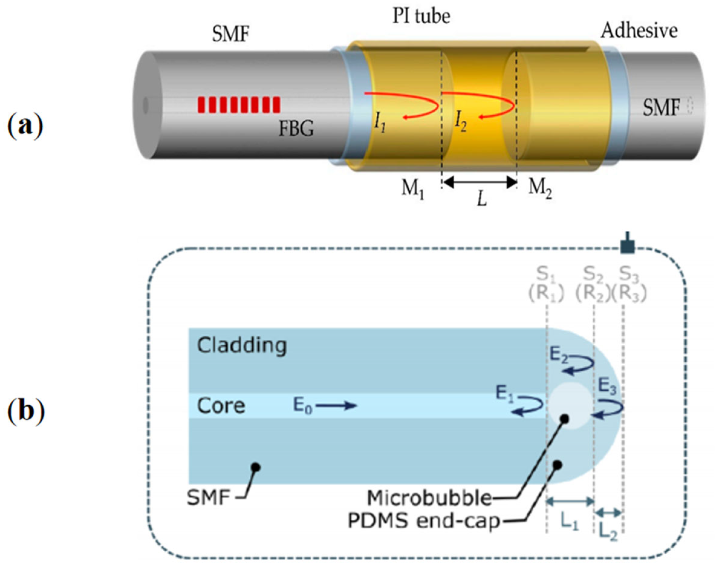 Coatings 13 01277 g008 Coatings 13 01277 g008