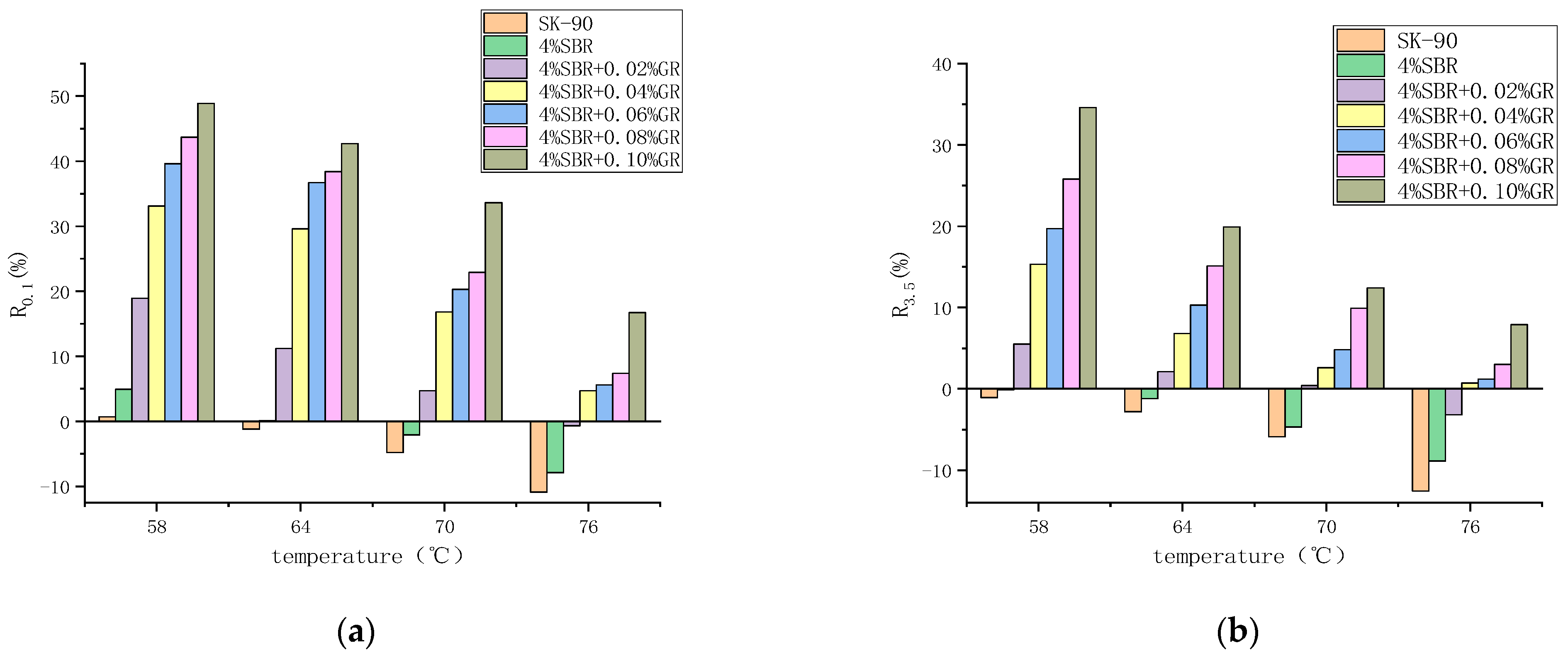 Coatings 13 01279 g010 Coatings 13 01279 g010