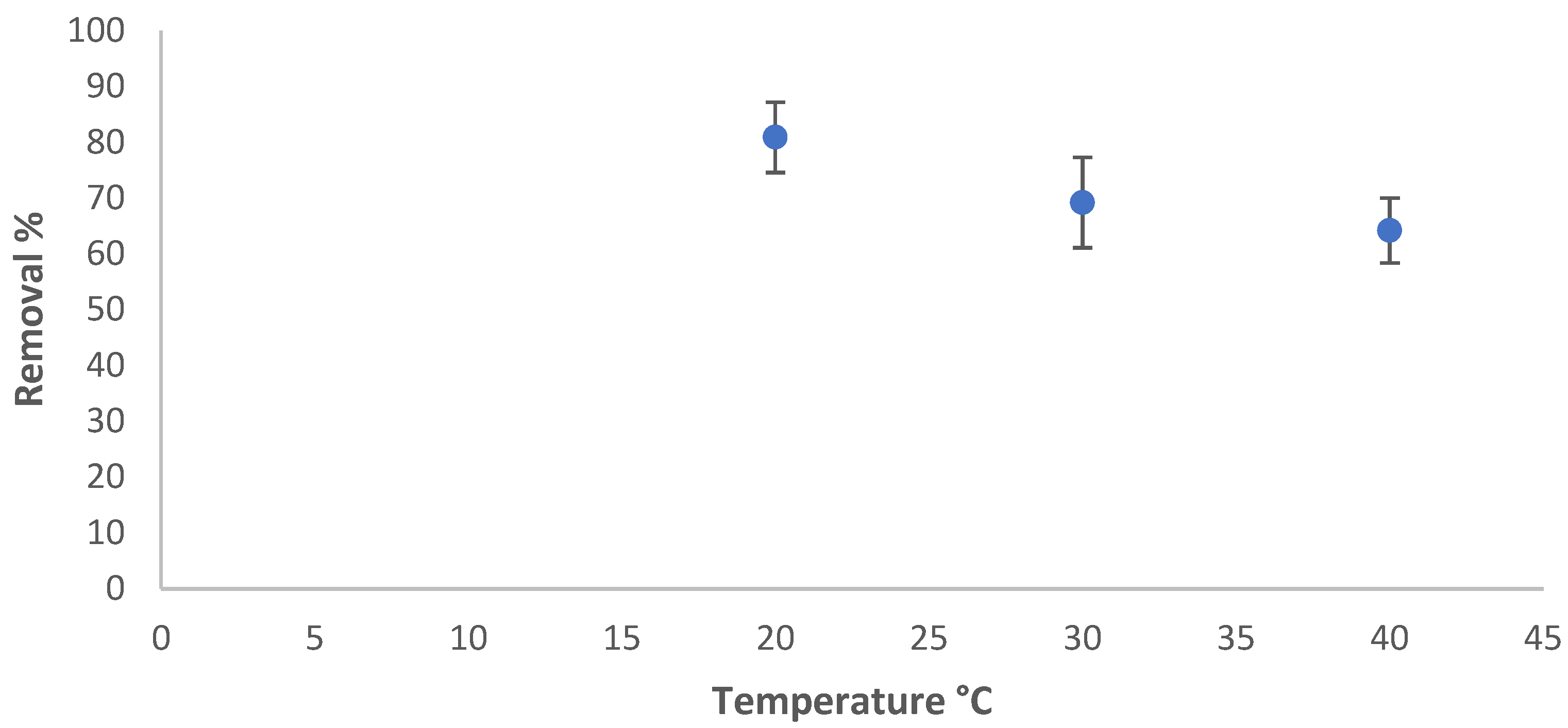 Coatings 13 01286 g006