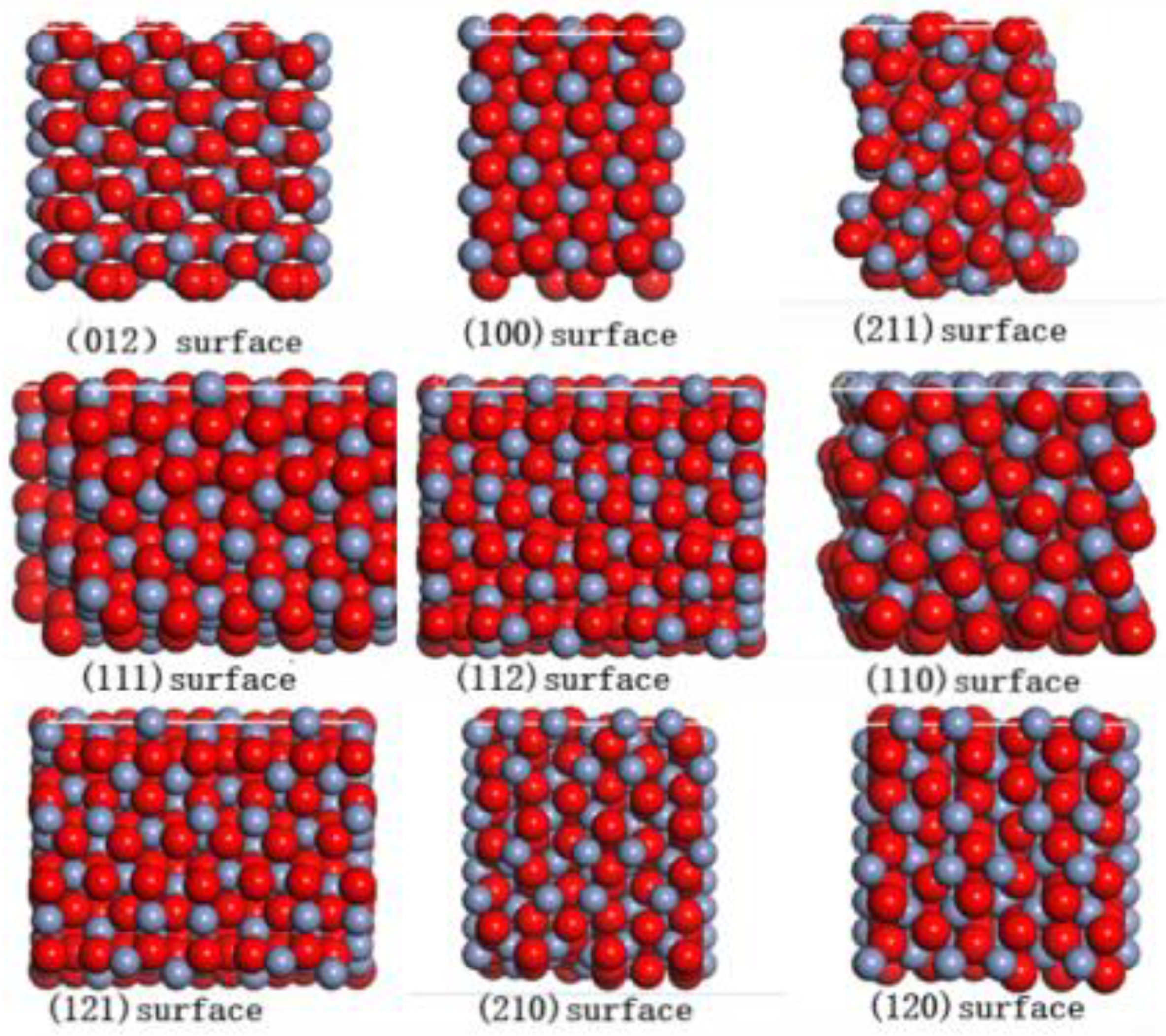 Coatings 13 01290 g006
