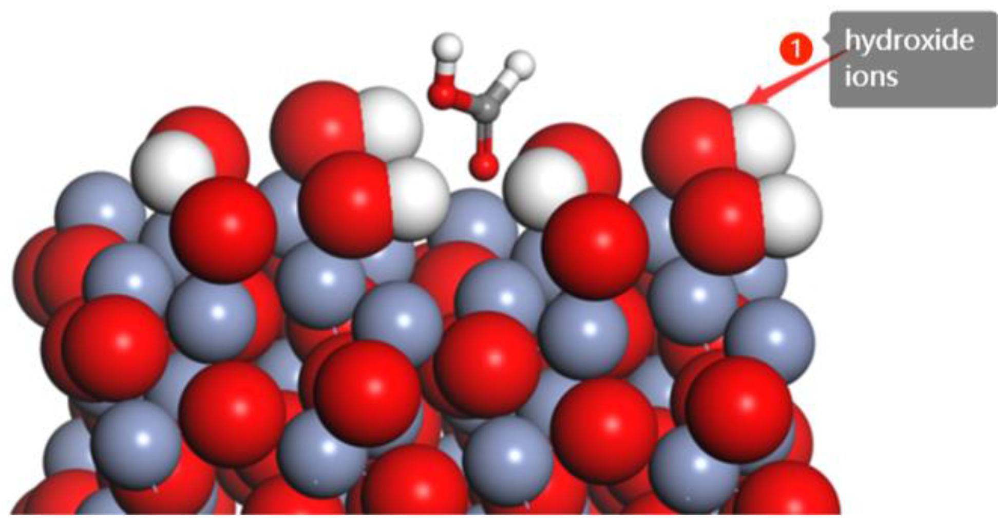 Coatings 13 01290 g009