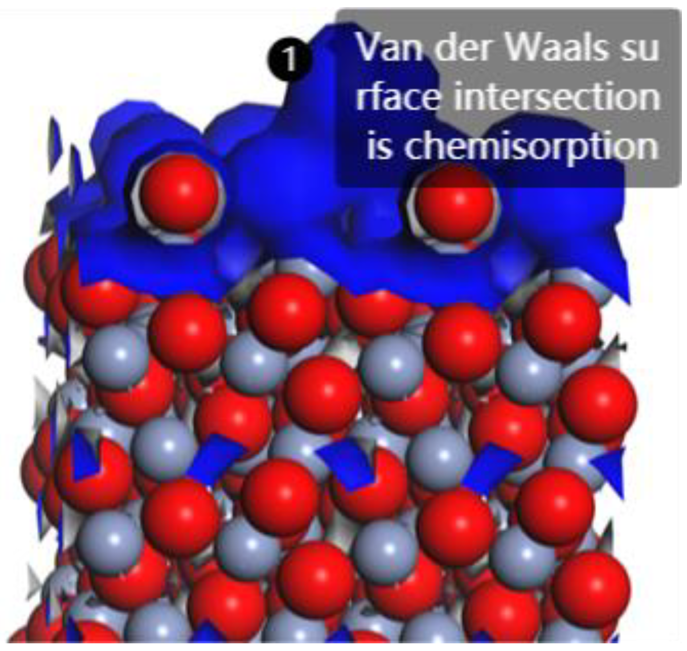 Coatings 13 01290 g010
