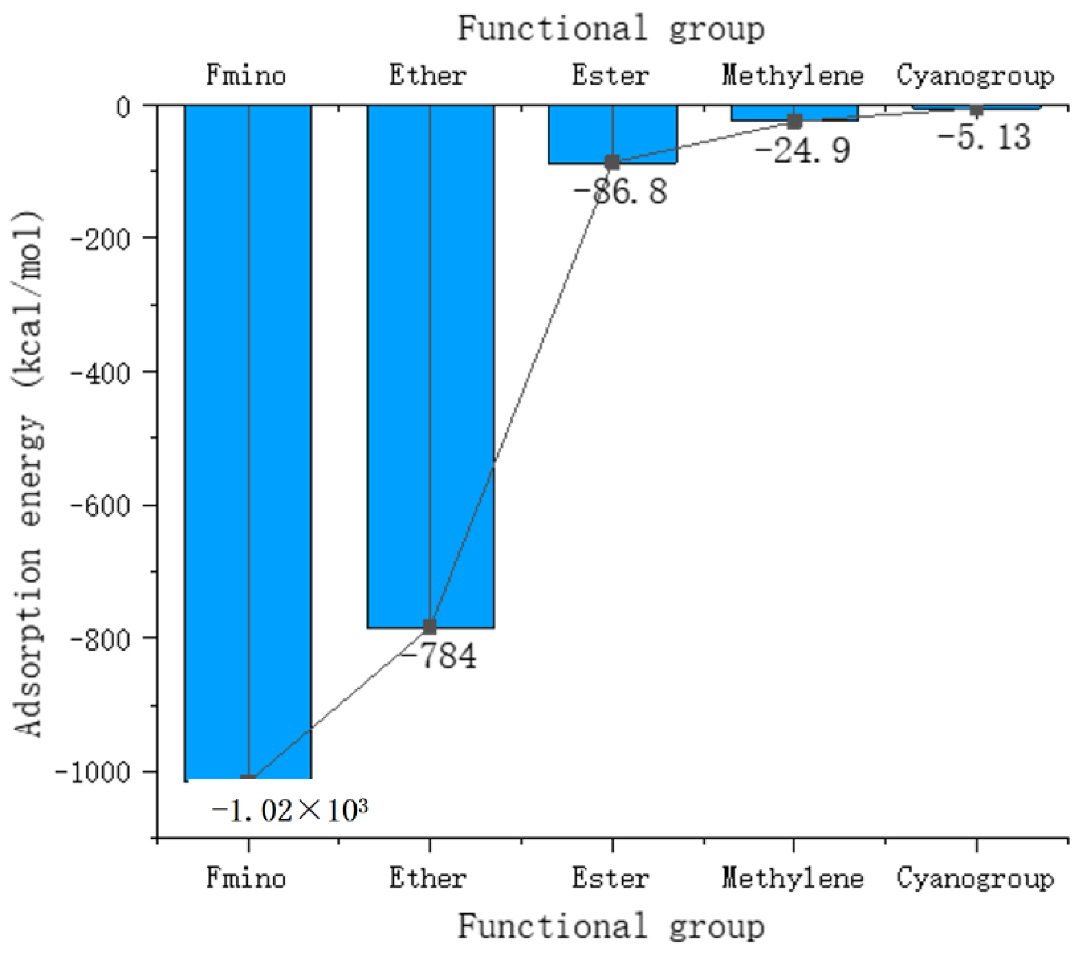 Coatings 13 01290 g011