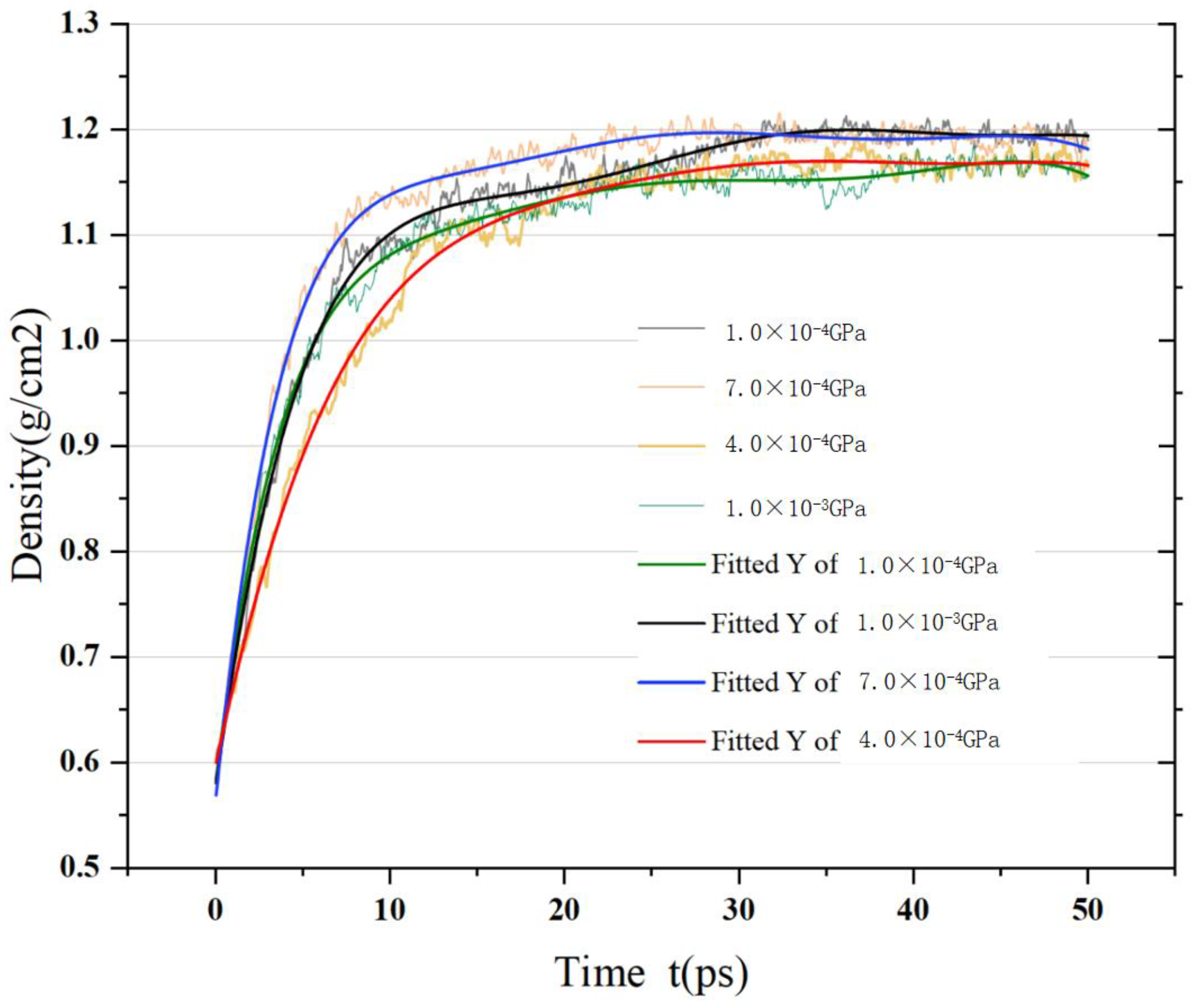 Coatings 13 01290 g016