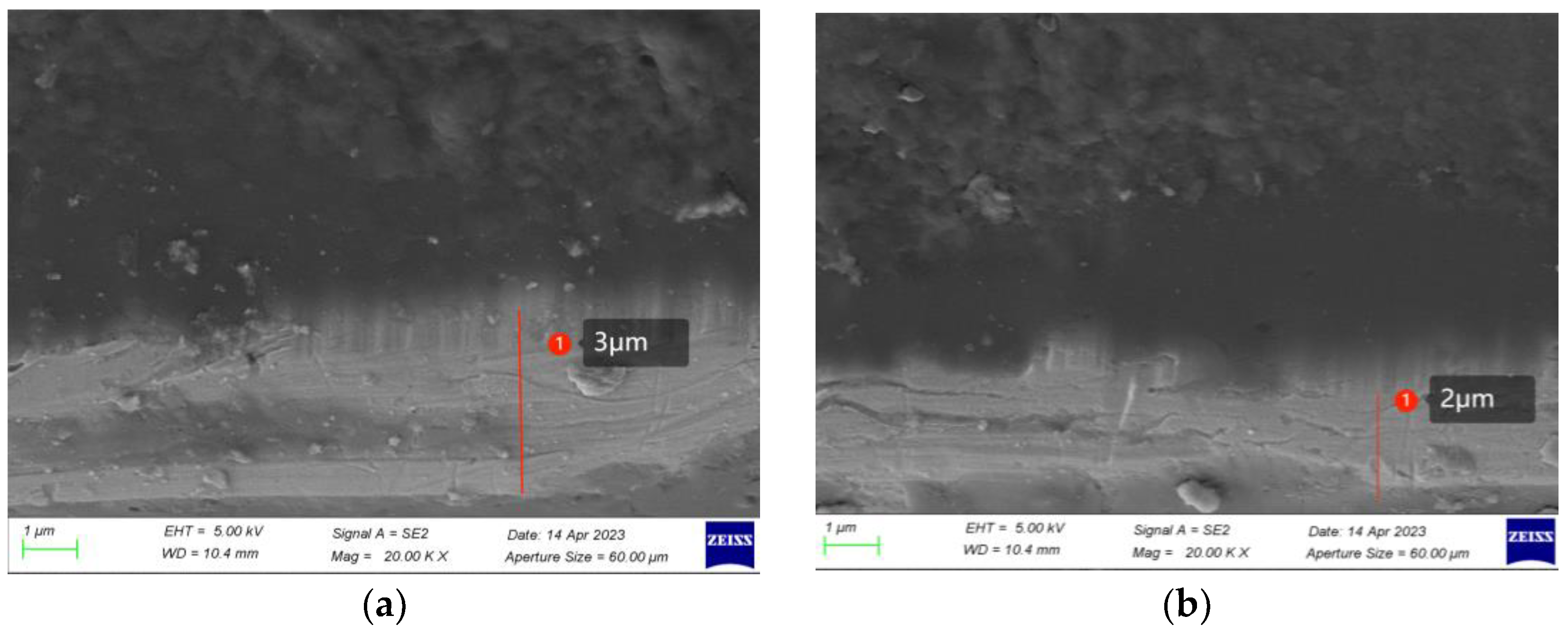 Coatings 13 01290 g020a
