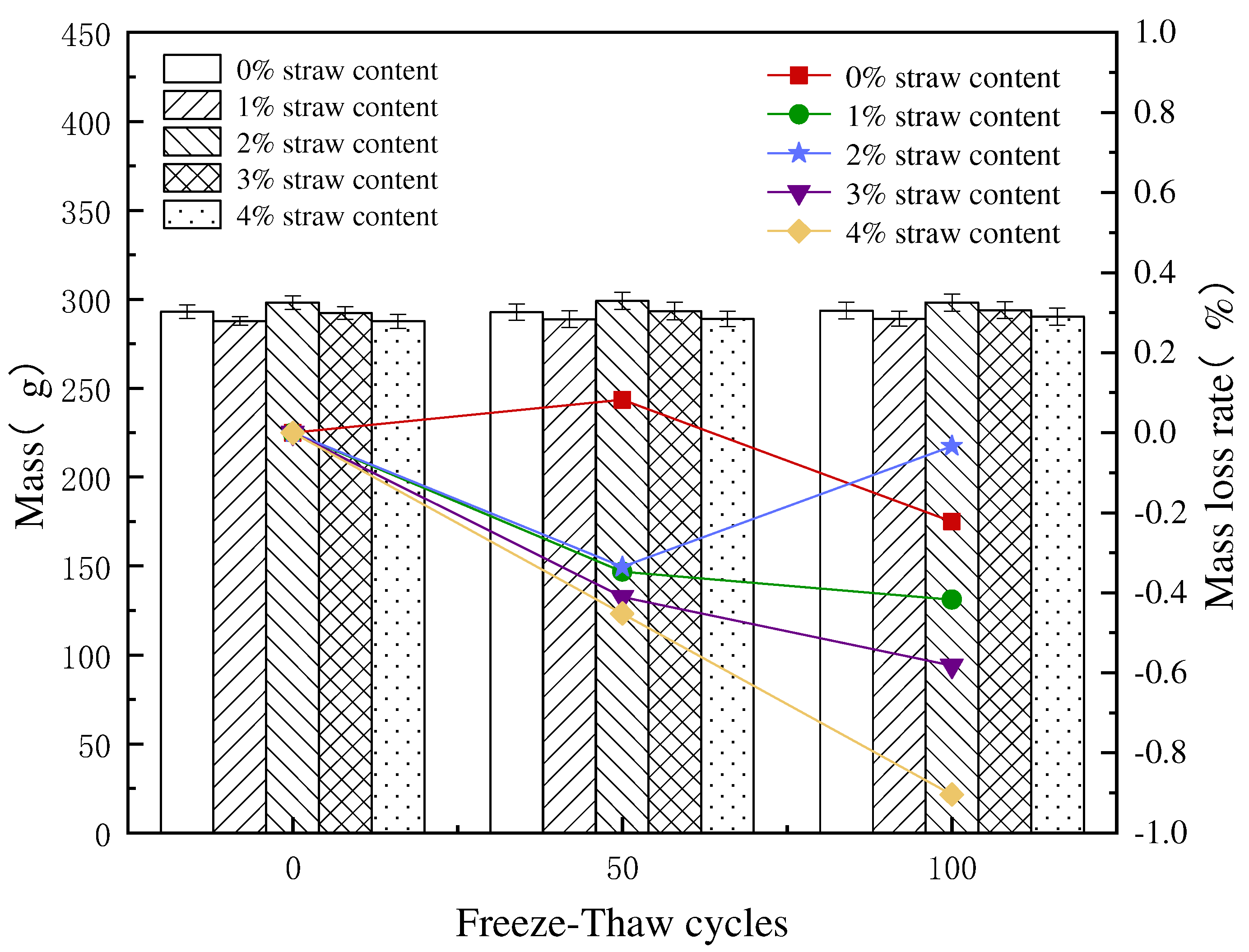 Coatings 13 01308 g007