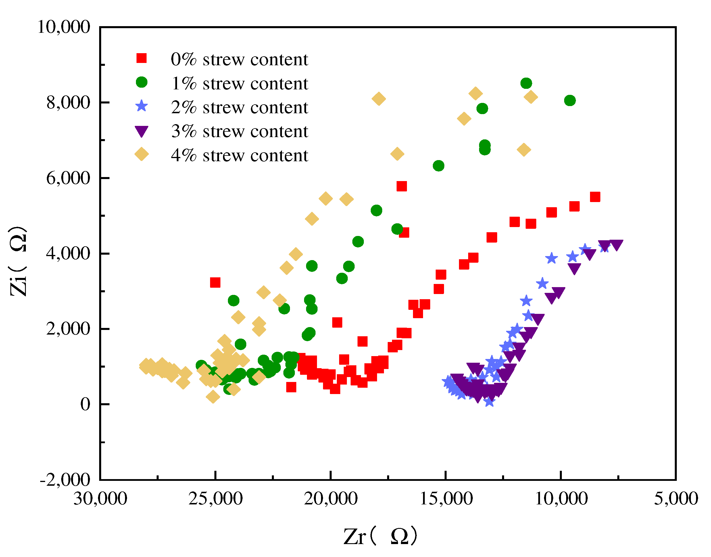 Coatings 13 01308 g014