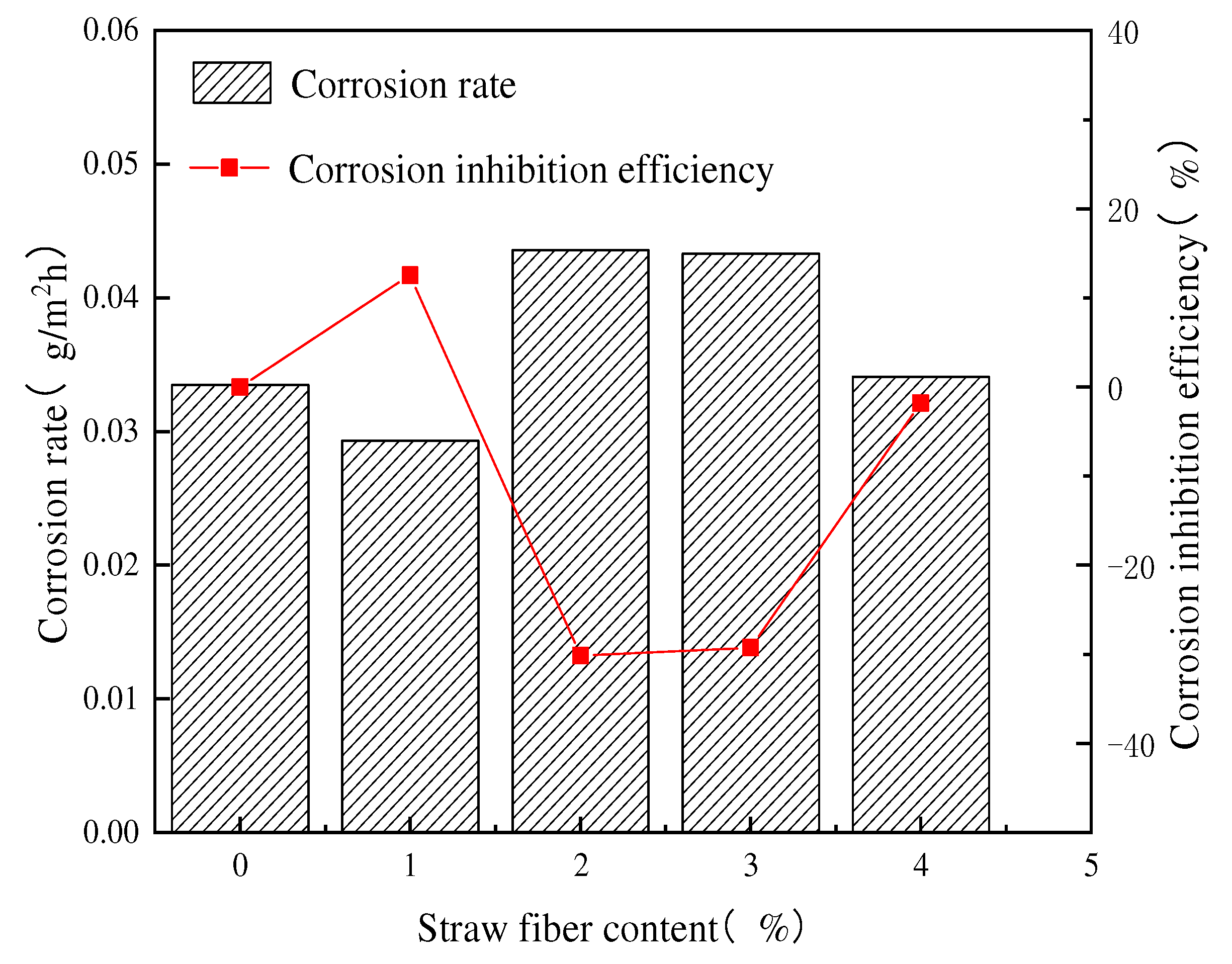 Coatings 13 01308 g020