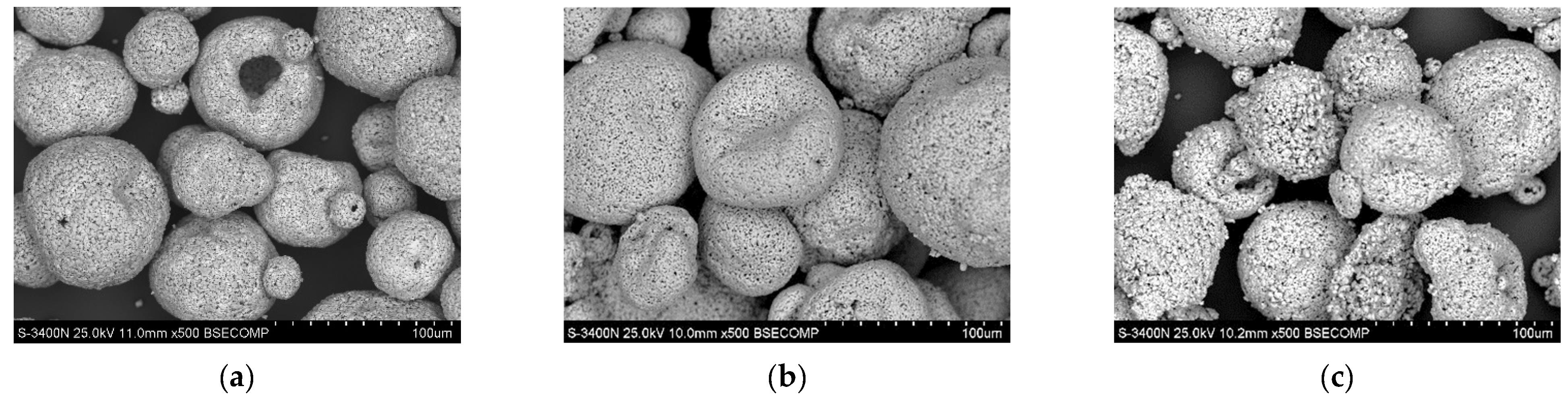Coatings 13 01311 g001 Coatings 13 01311 g001