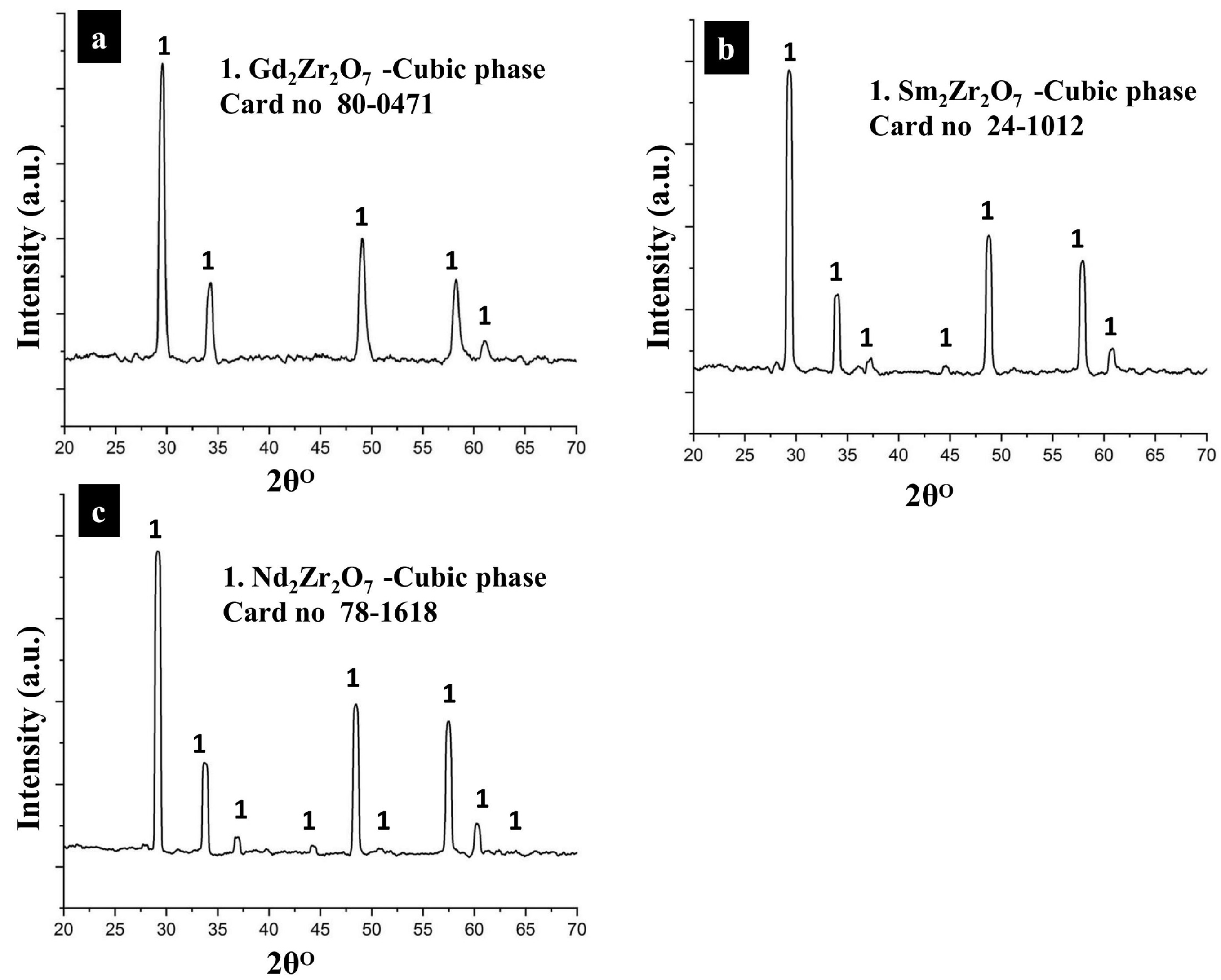 Coatings 13 01311 g002 Coatings 13 01311 g002
