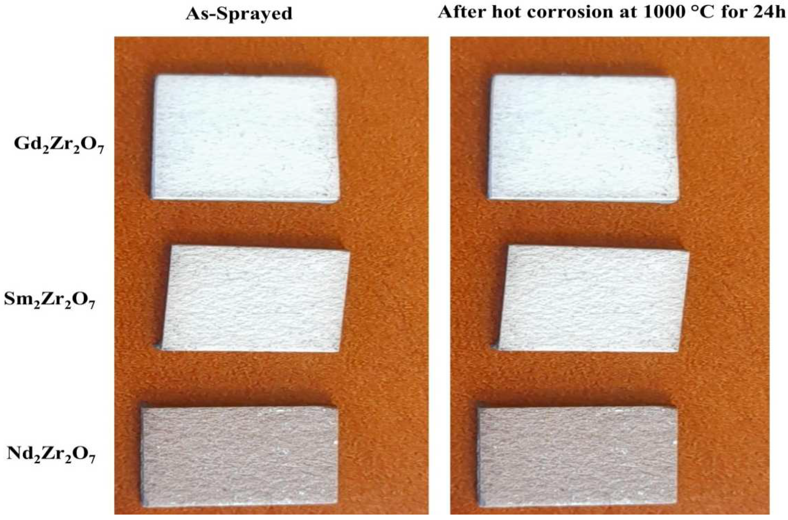 Coatings 13 01311 g004 Coatings 13 01311 g004