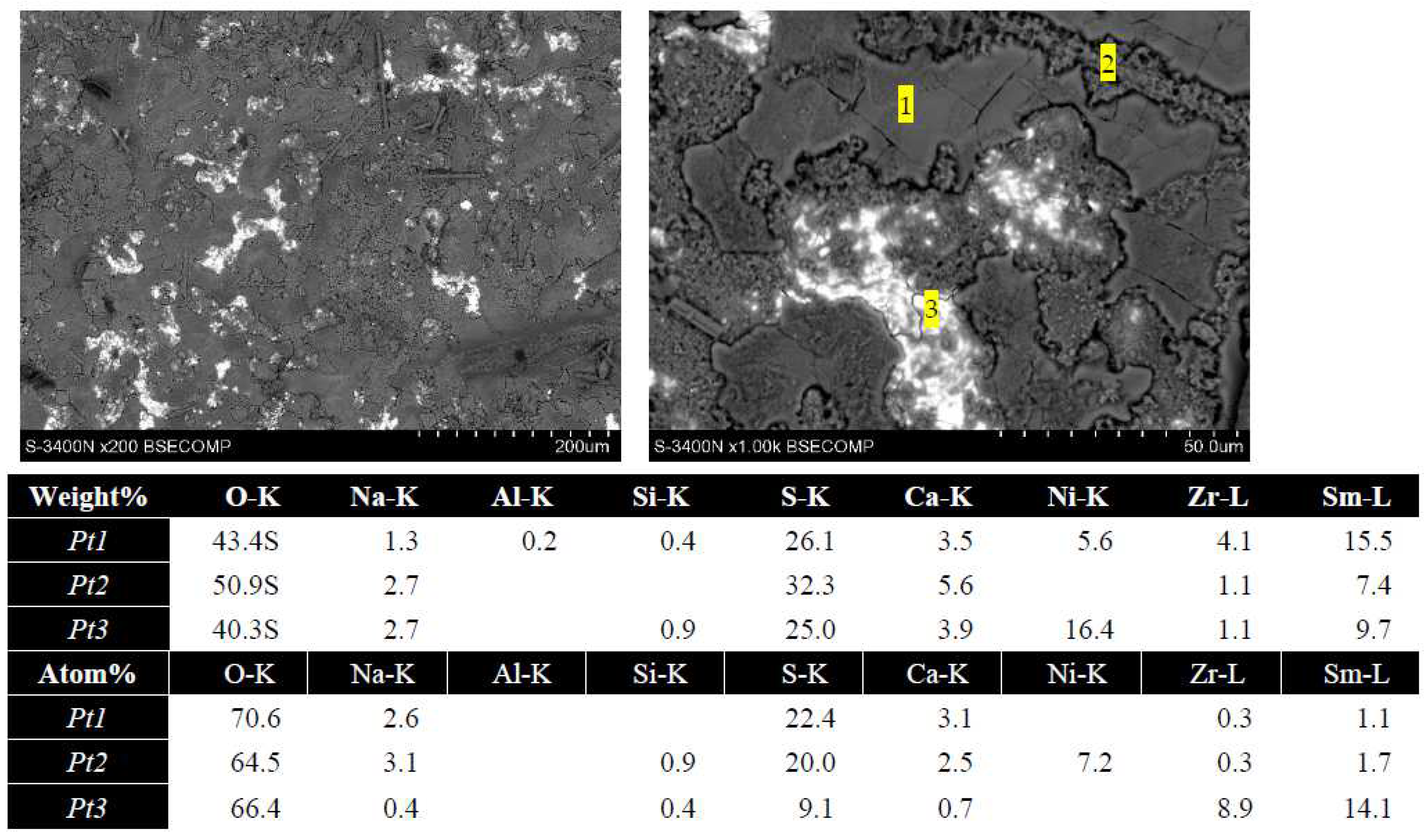 Coatings 13 01311 g009 Coatings 13 01311 g009