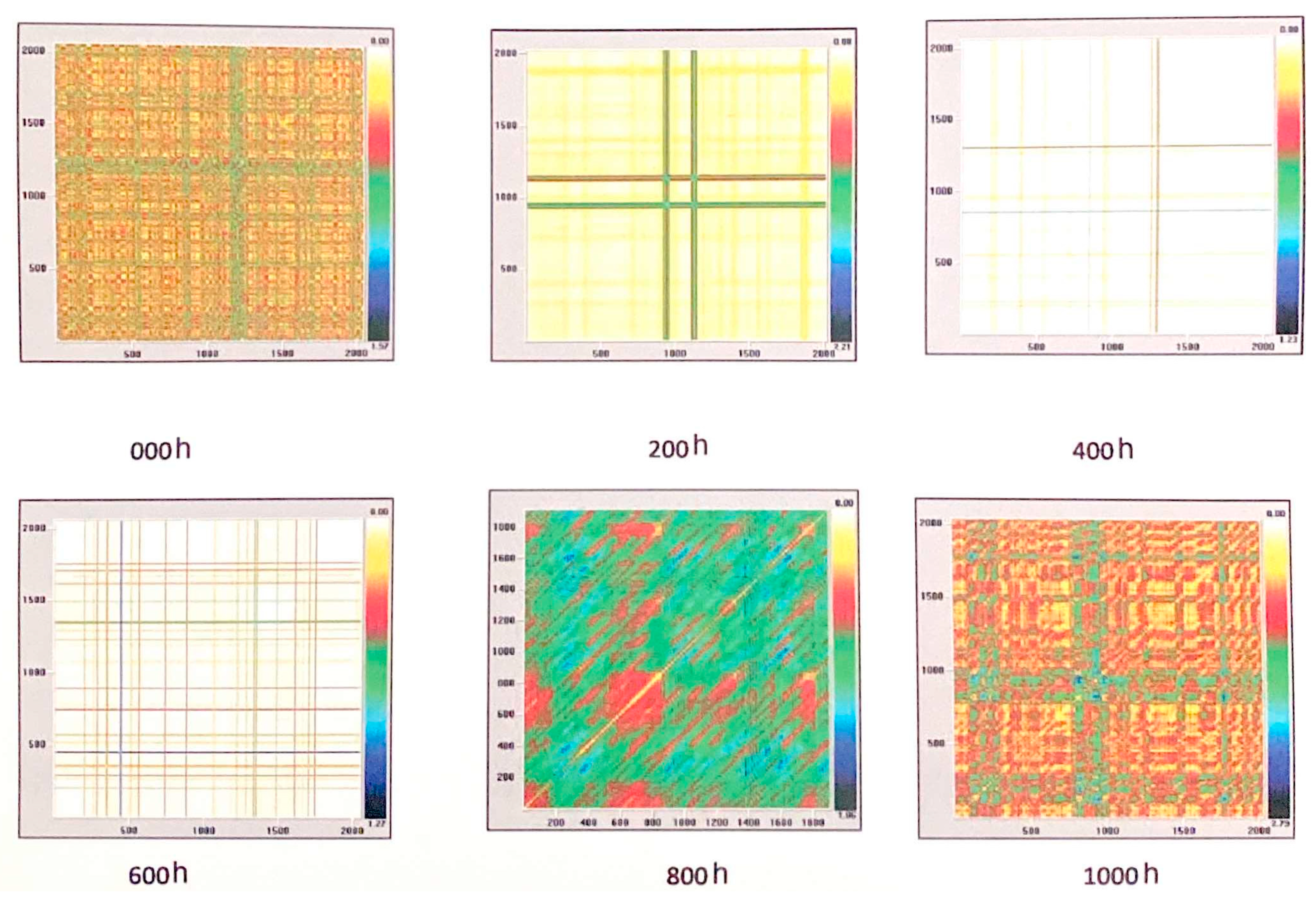 Coatings 13 01327 g009