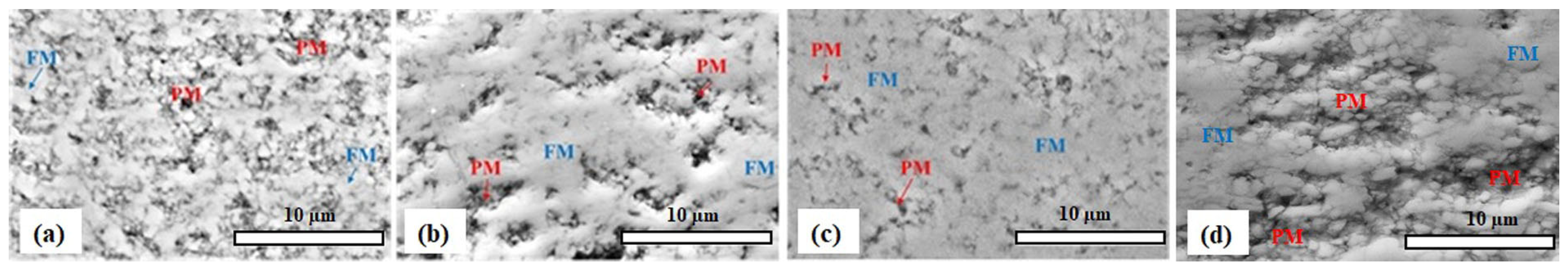 Coatings 13 01330 g006