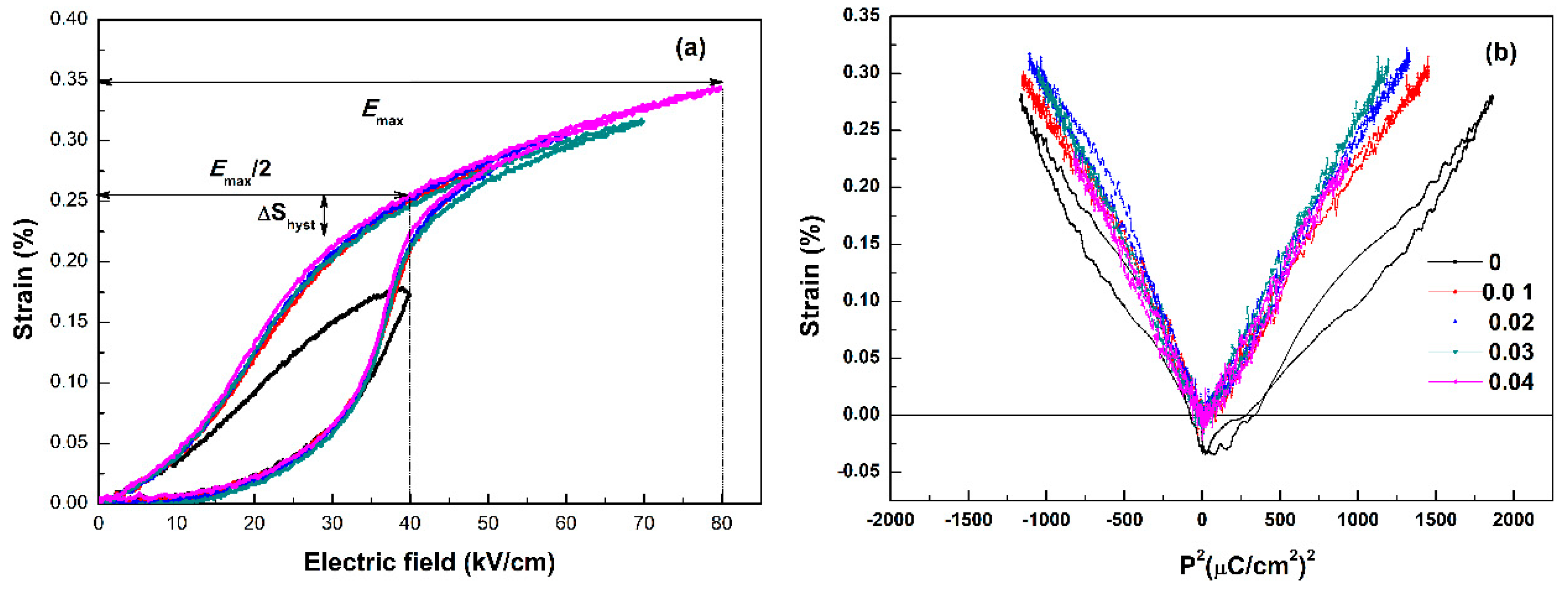 Coatings 13 01331 g008