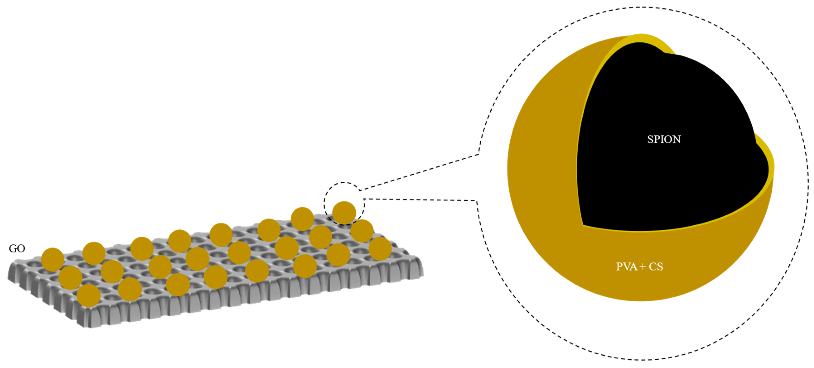 Coatings 13 01333 g006