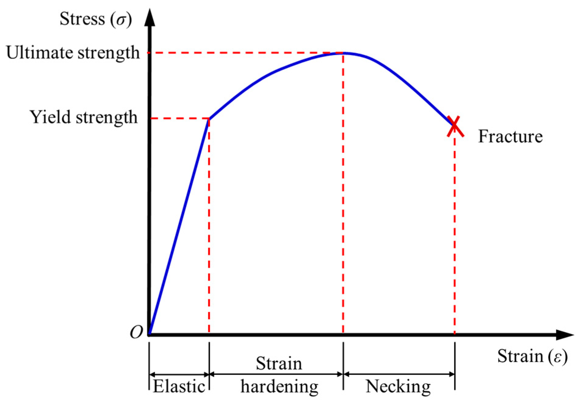 Coatings 13 01334 g001 Coatings 13 01334 g001