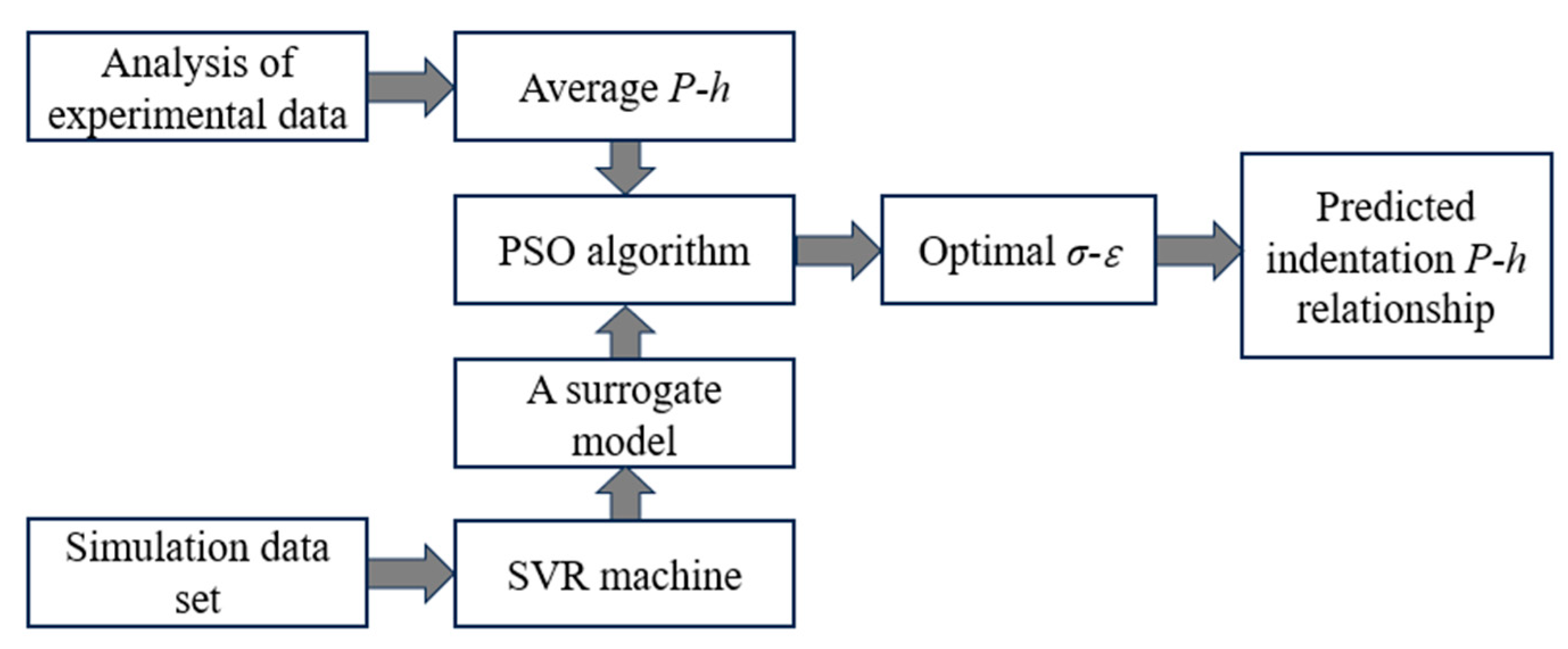 Coatings 13 01334 g005 Coatings 13 01334 g005