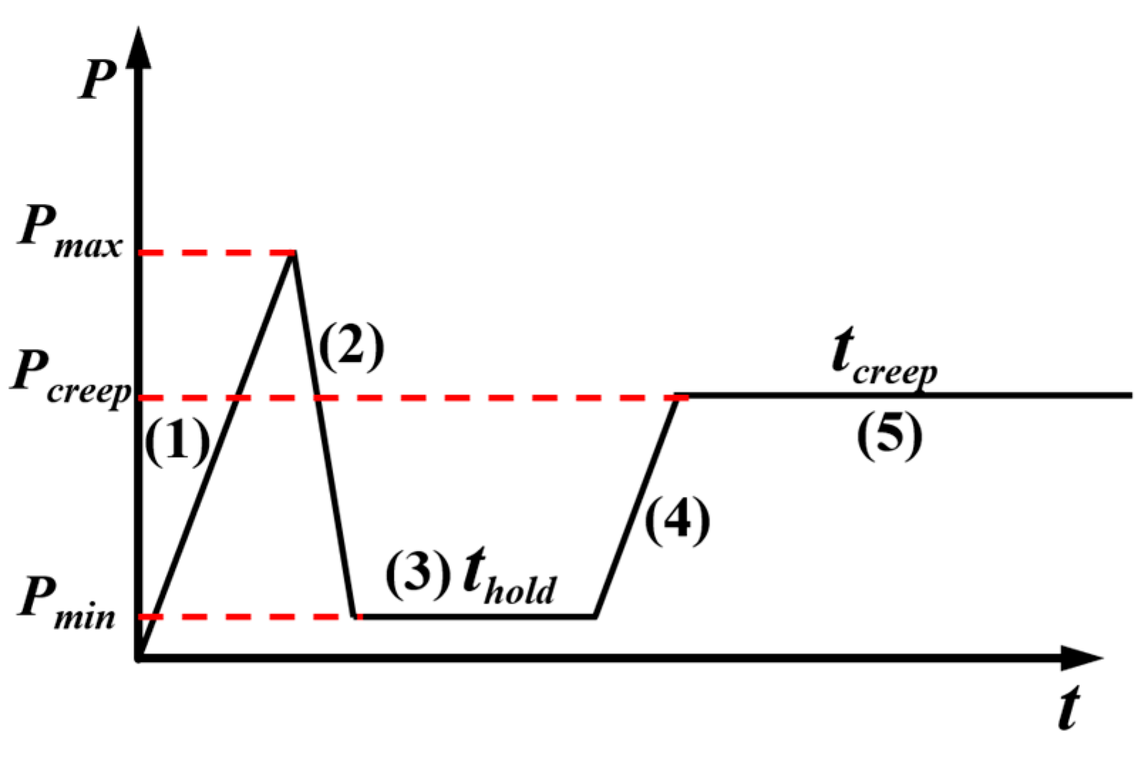 Coatings 13 01334 g007 Coatings 13 01334 g007
