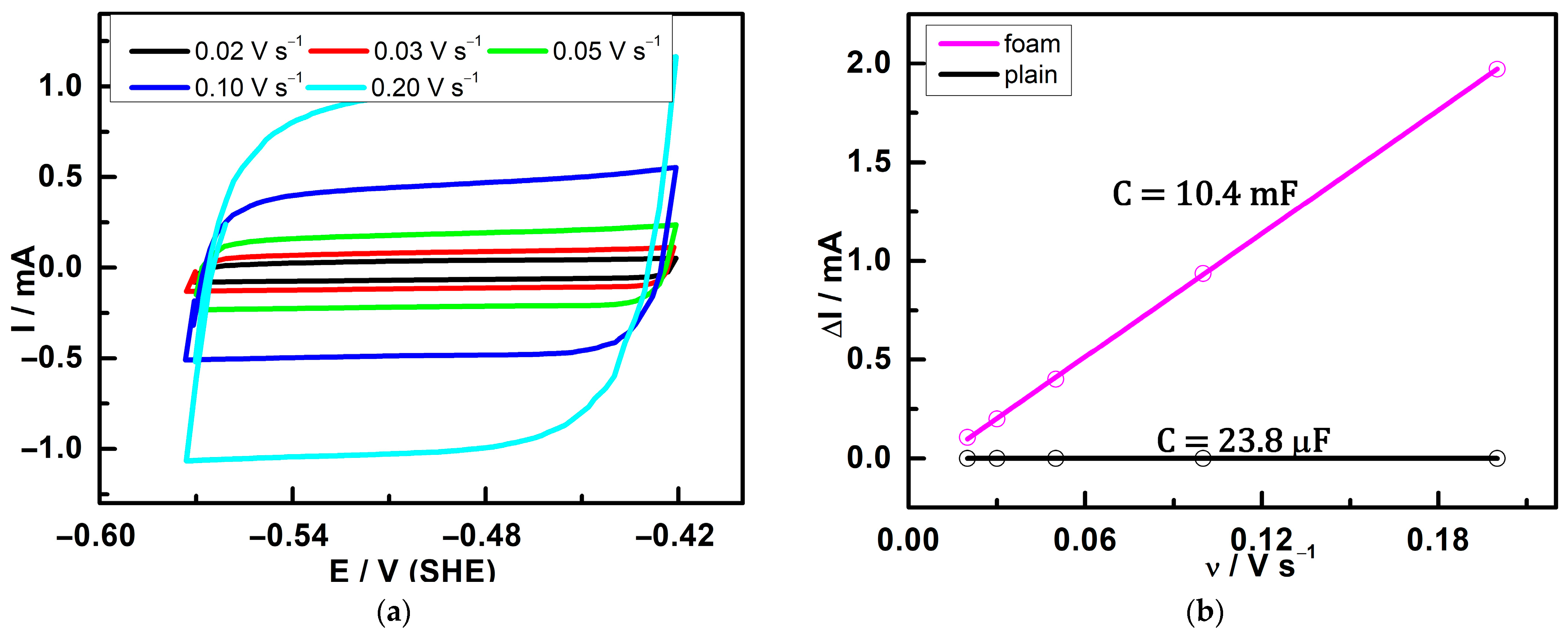 Coatings 13 01335 g006