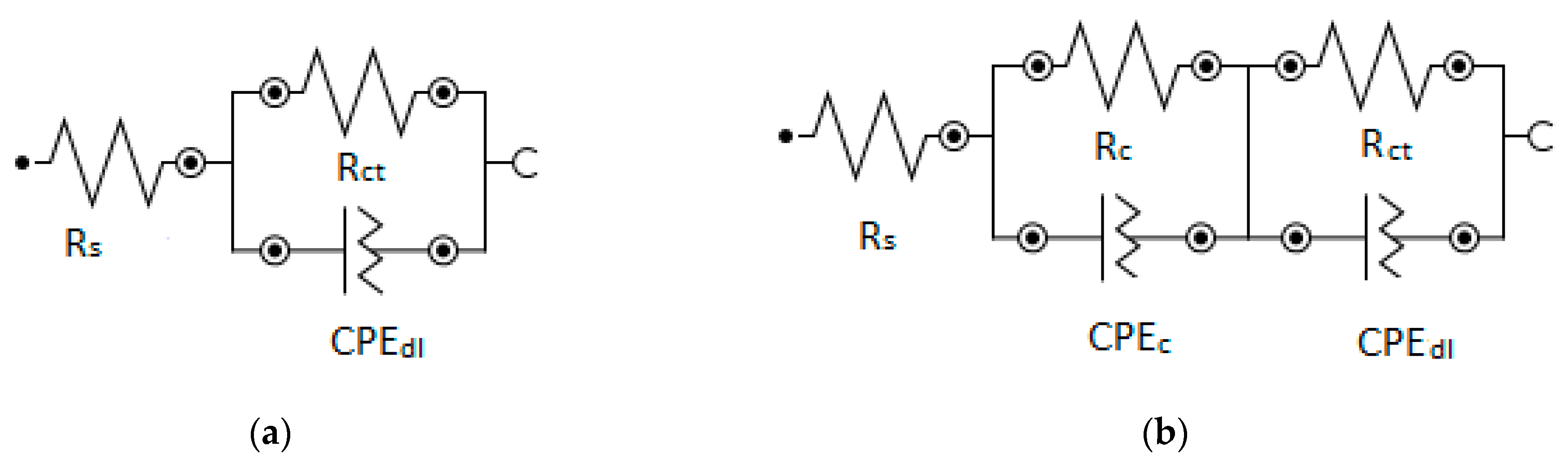 Coatings 13 01335 g008