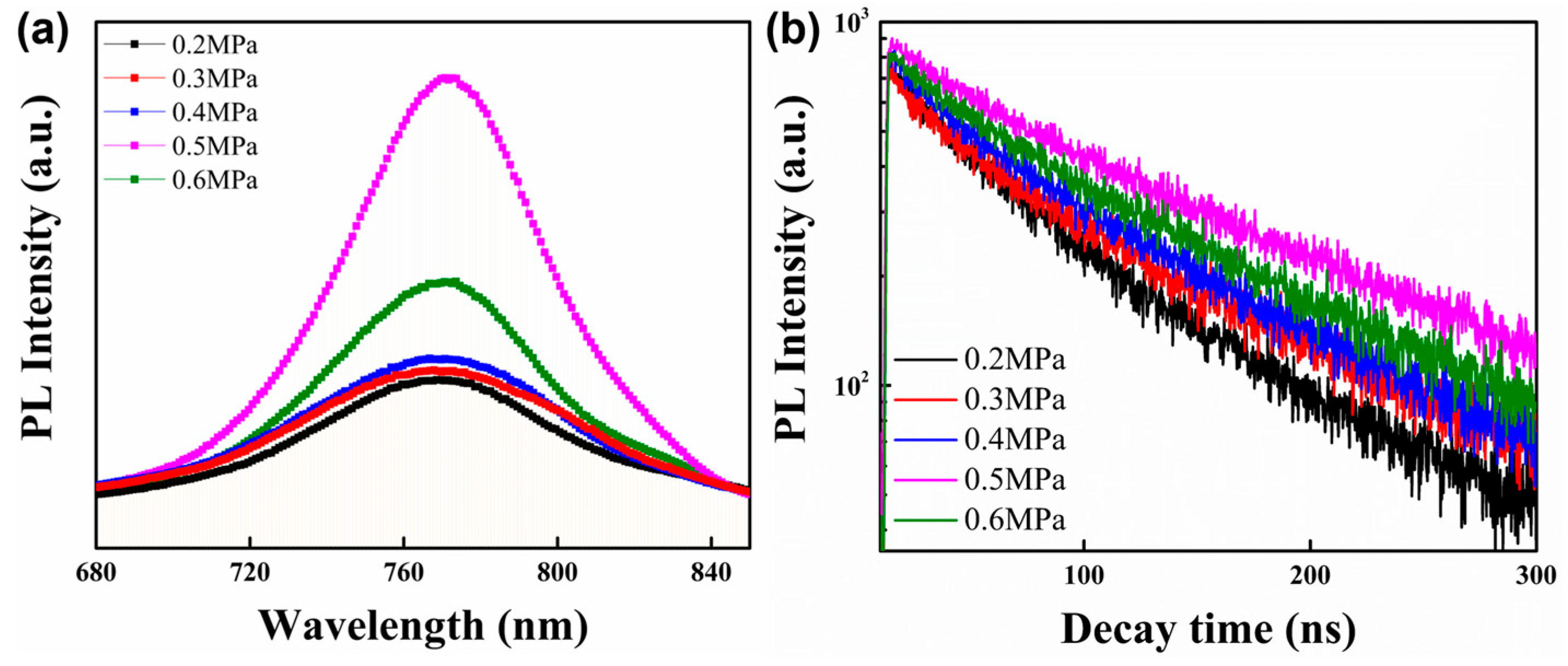 Coatings 13 01338 g004 Coatings 13 01338 g004