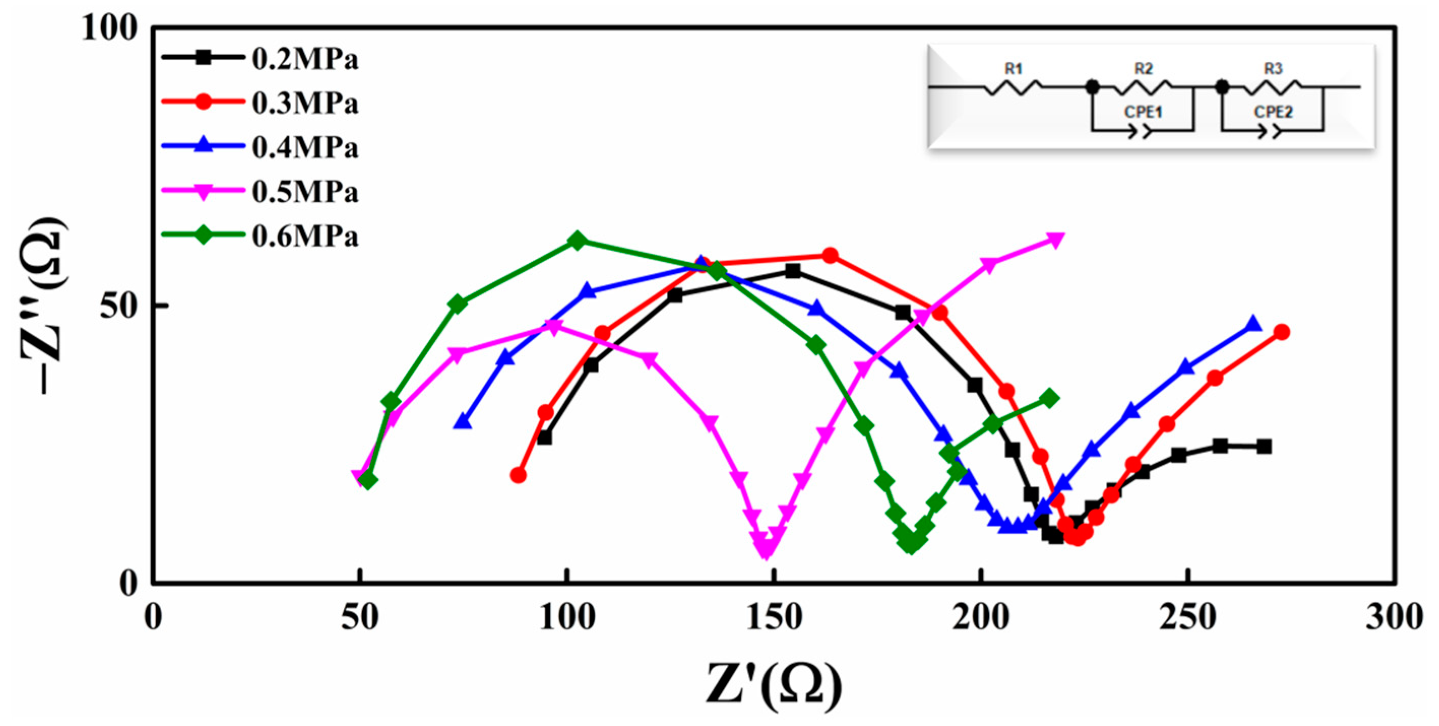 Coatings 13 01338 g006 Coatings 13 01338 g006