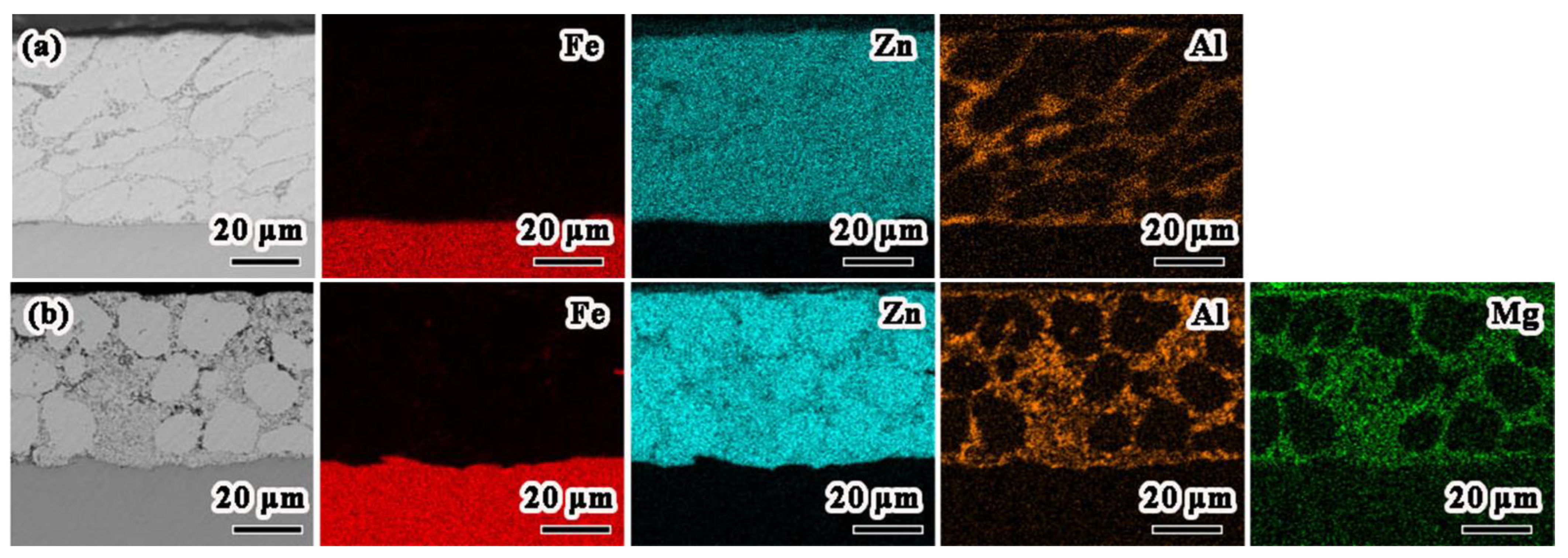Coatings 13 01339 g002 Coatings 13 01339 g002