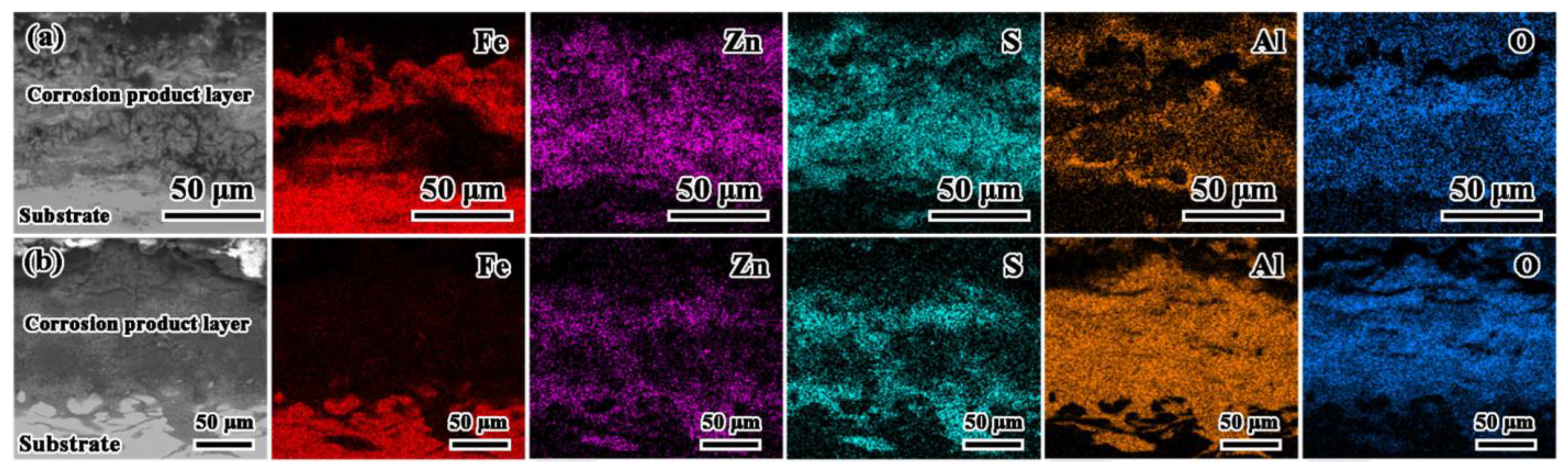 Coatings 13 01339 g009 Coatings 13 01339 g009