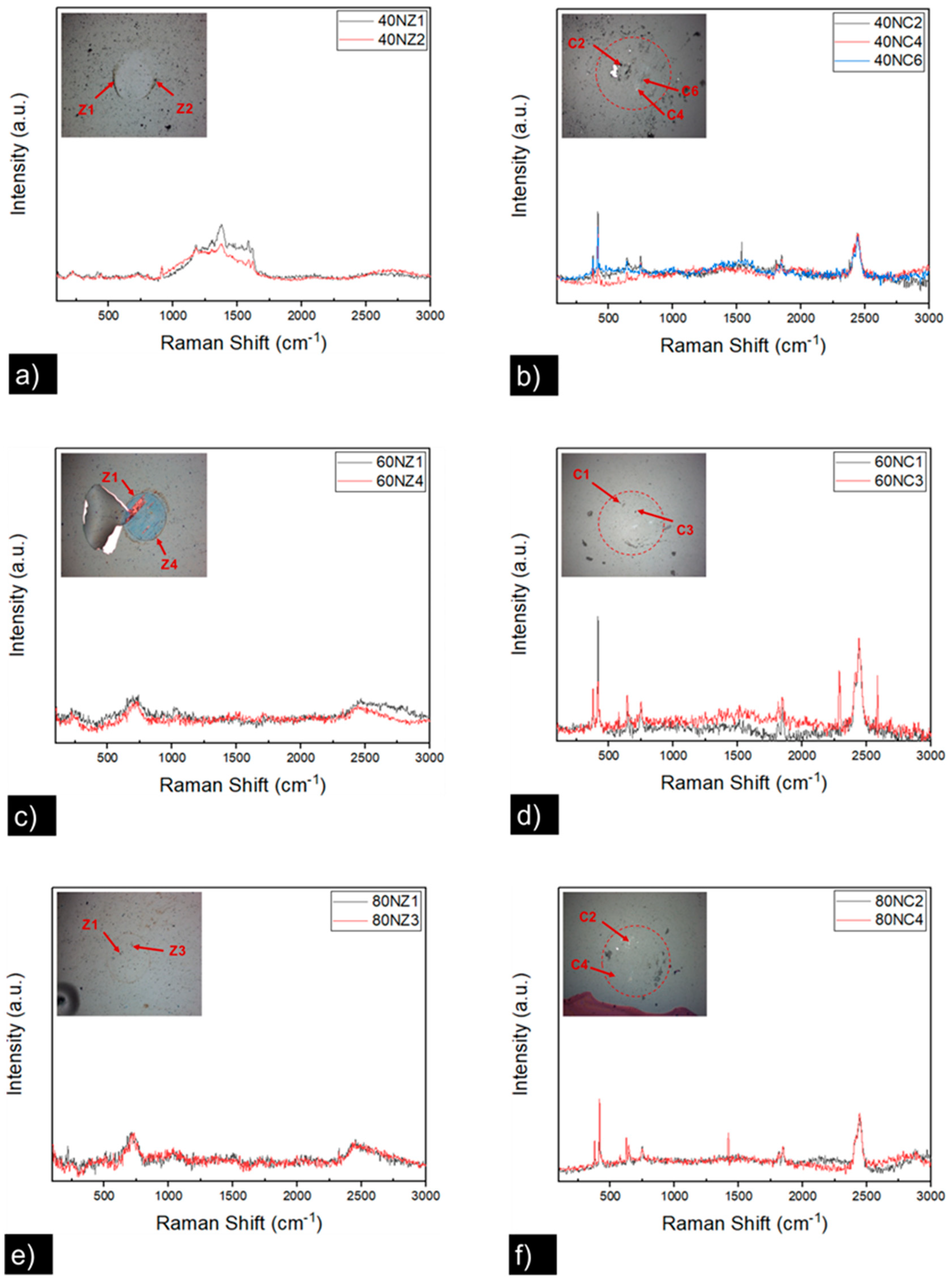 Coatings 13 01344 g008